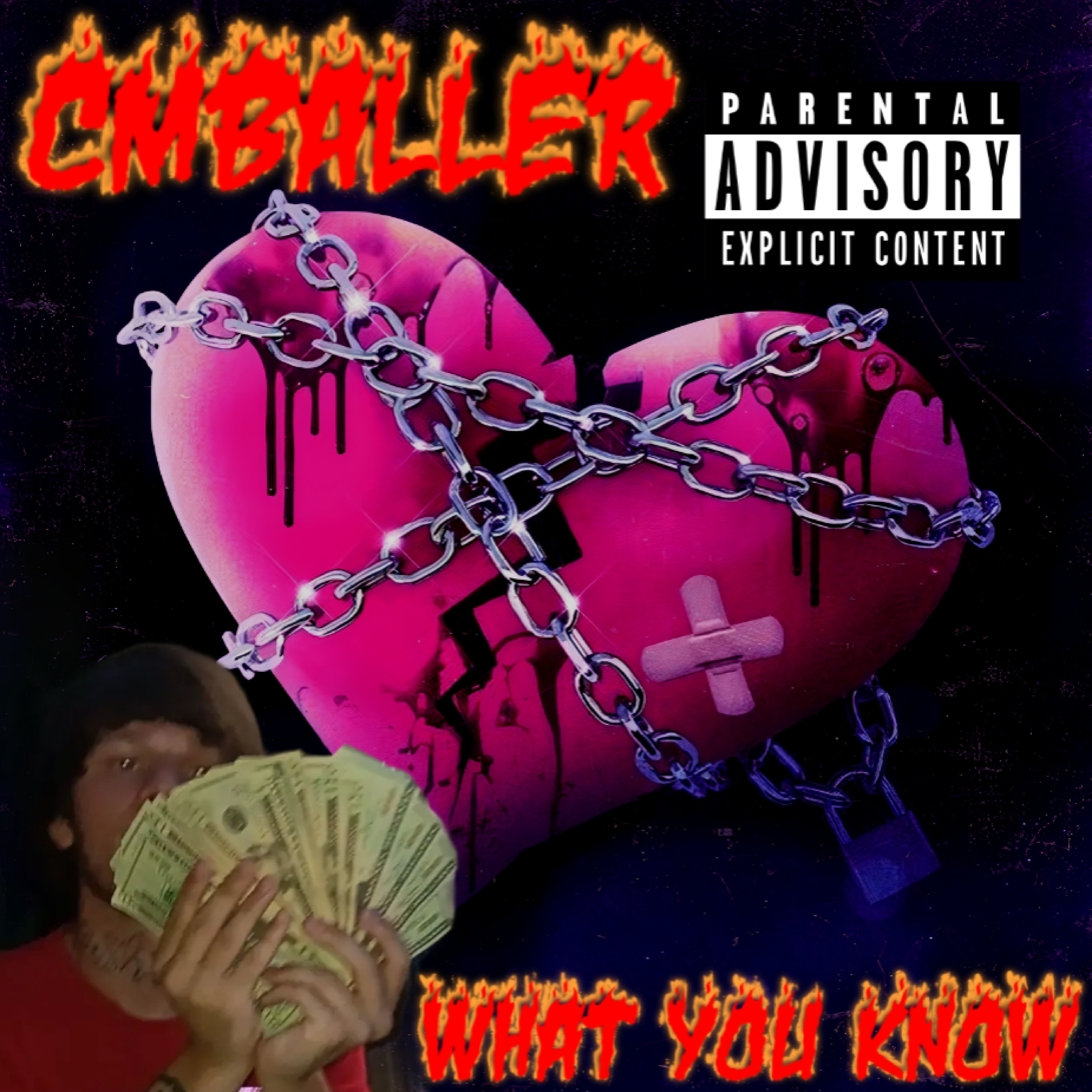 what you know by Cmballer cover art