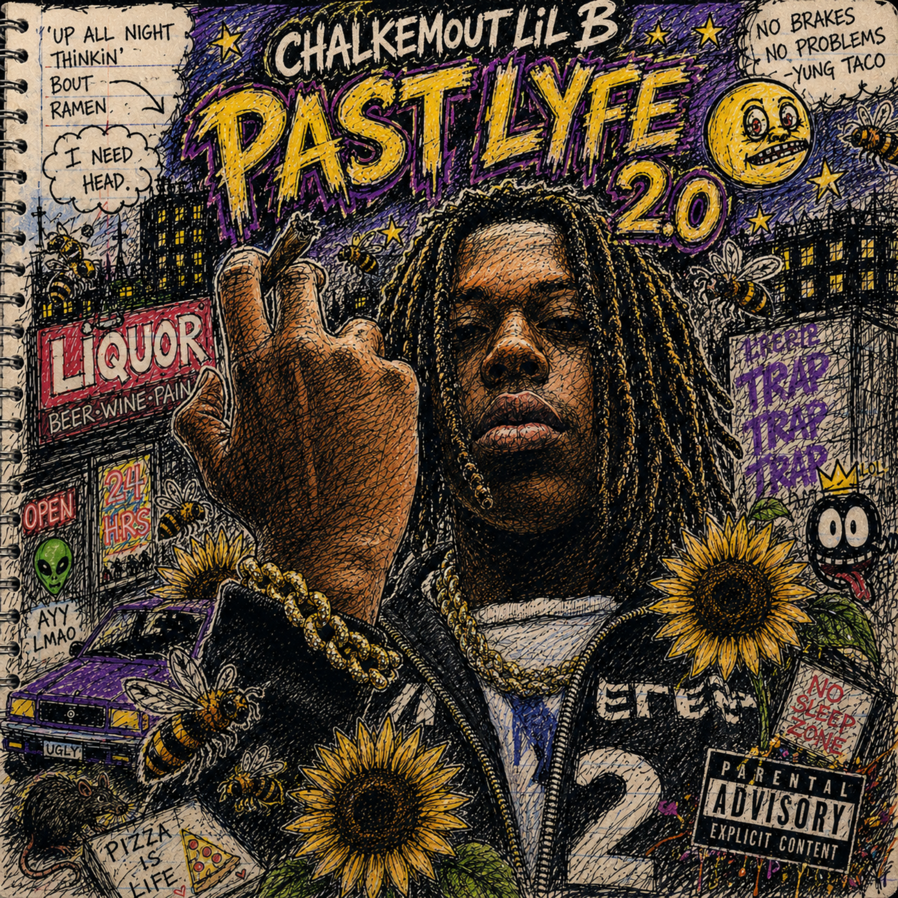 Past Lyfe 2.0 by Chalkemout Lil B cover art