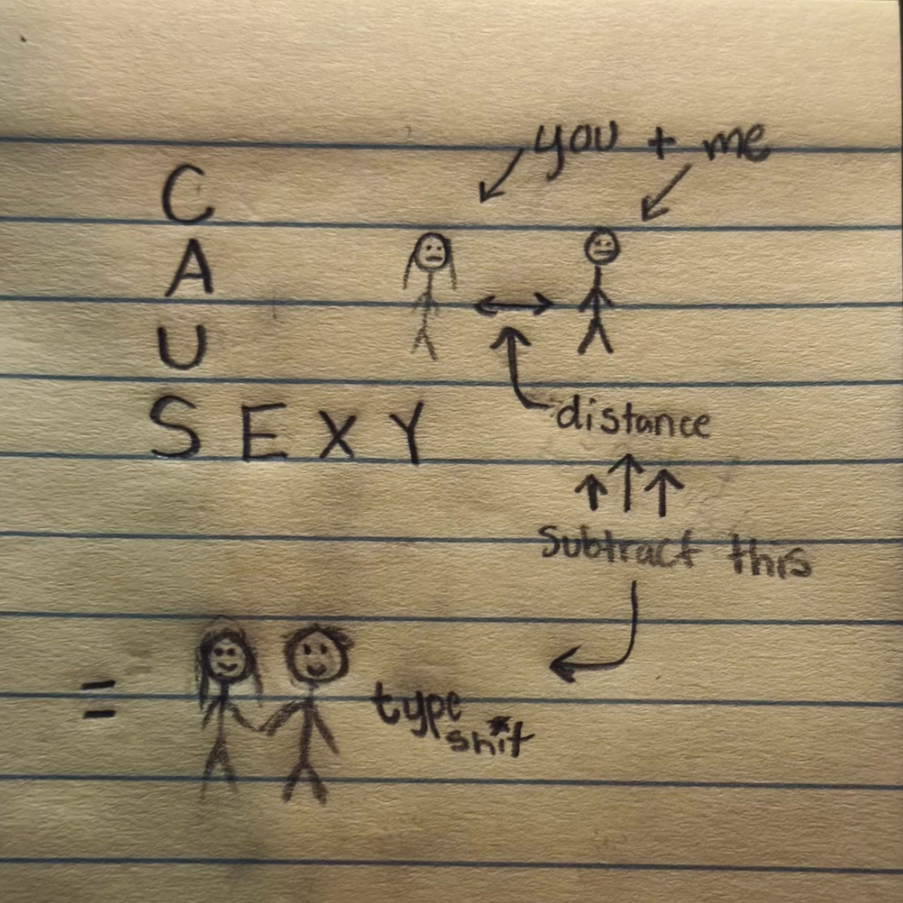 Sexy by CAUS cover art