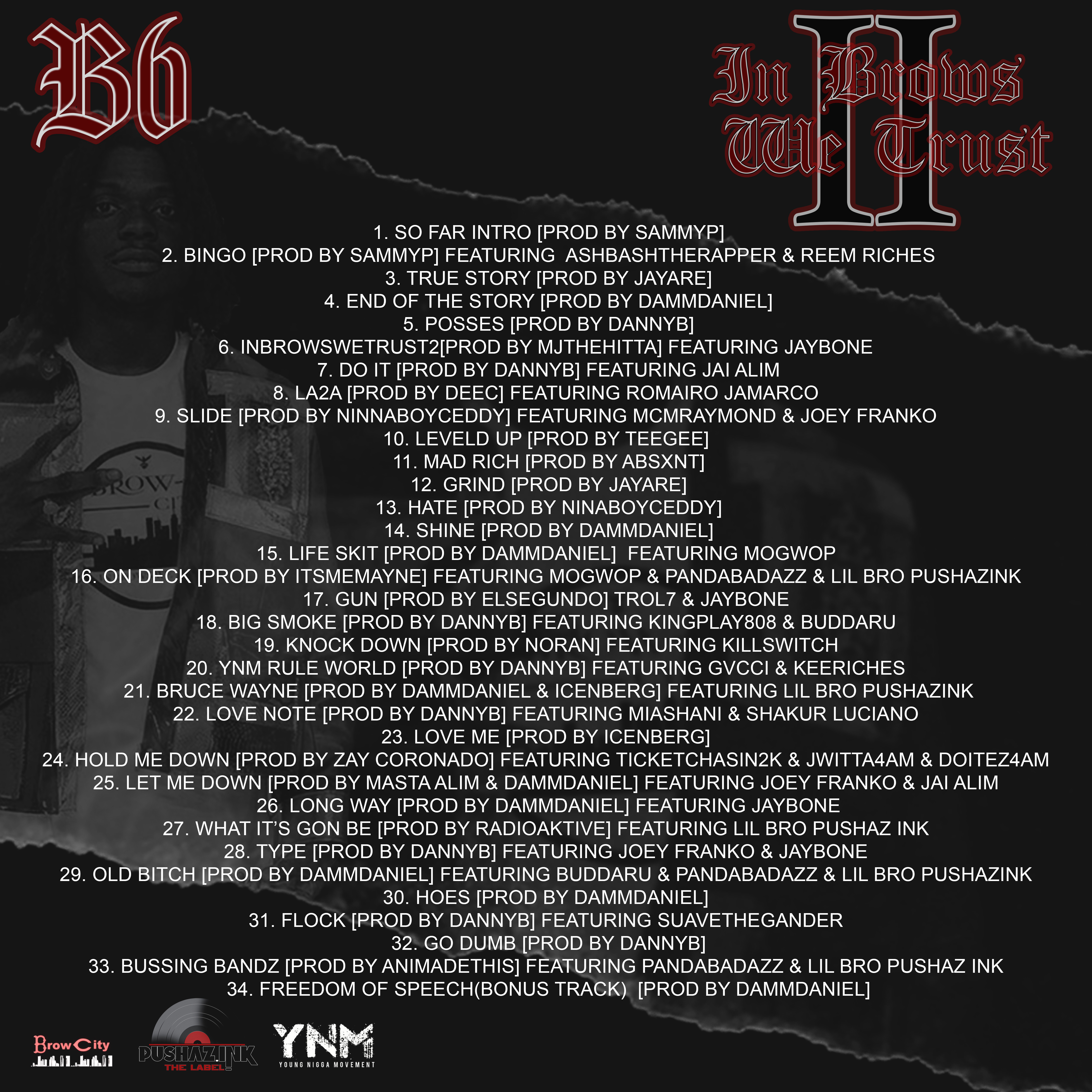 What Its Gone Be artwork