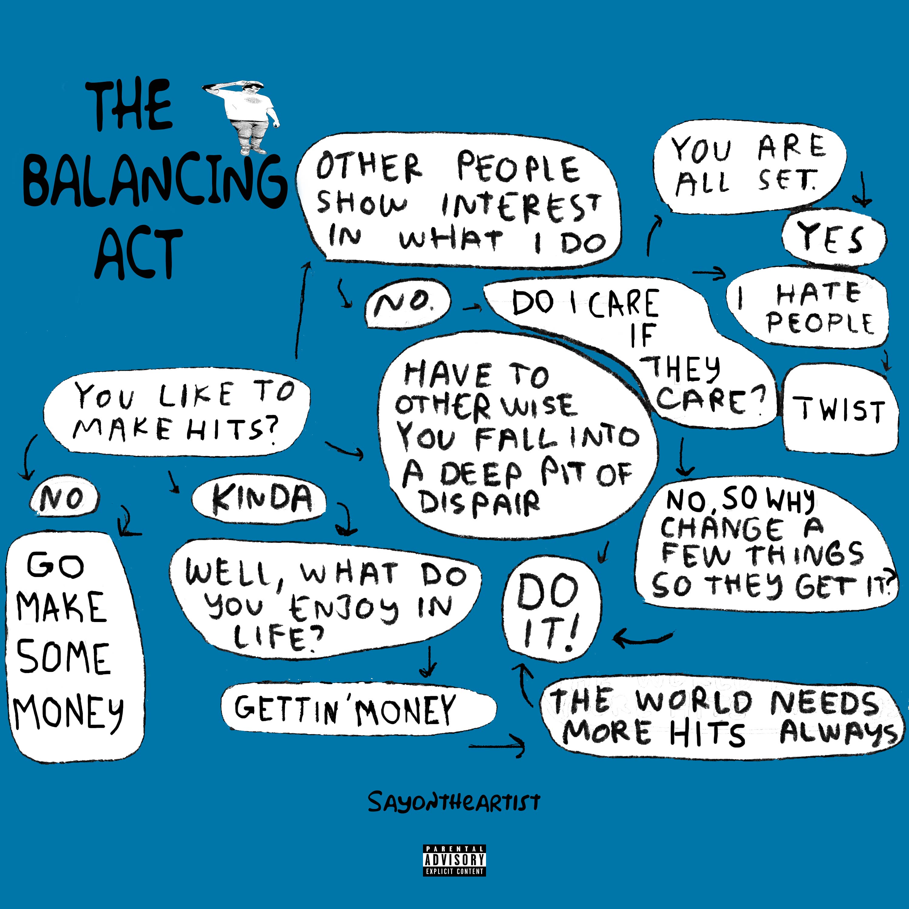 The Balancing Act artwork