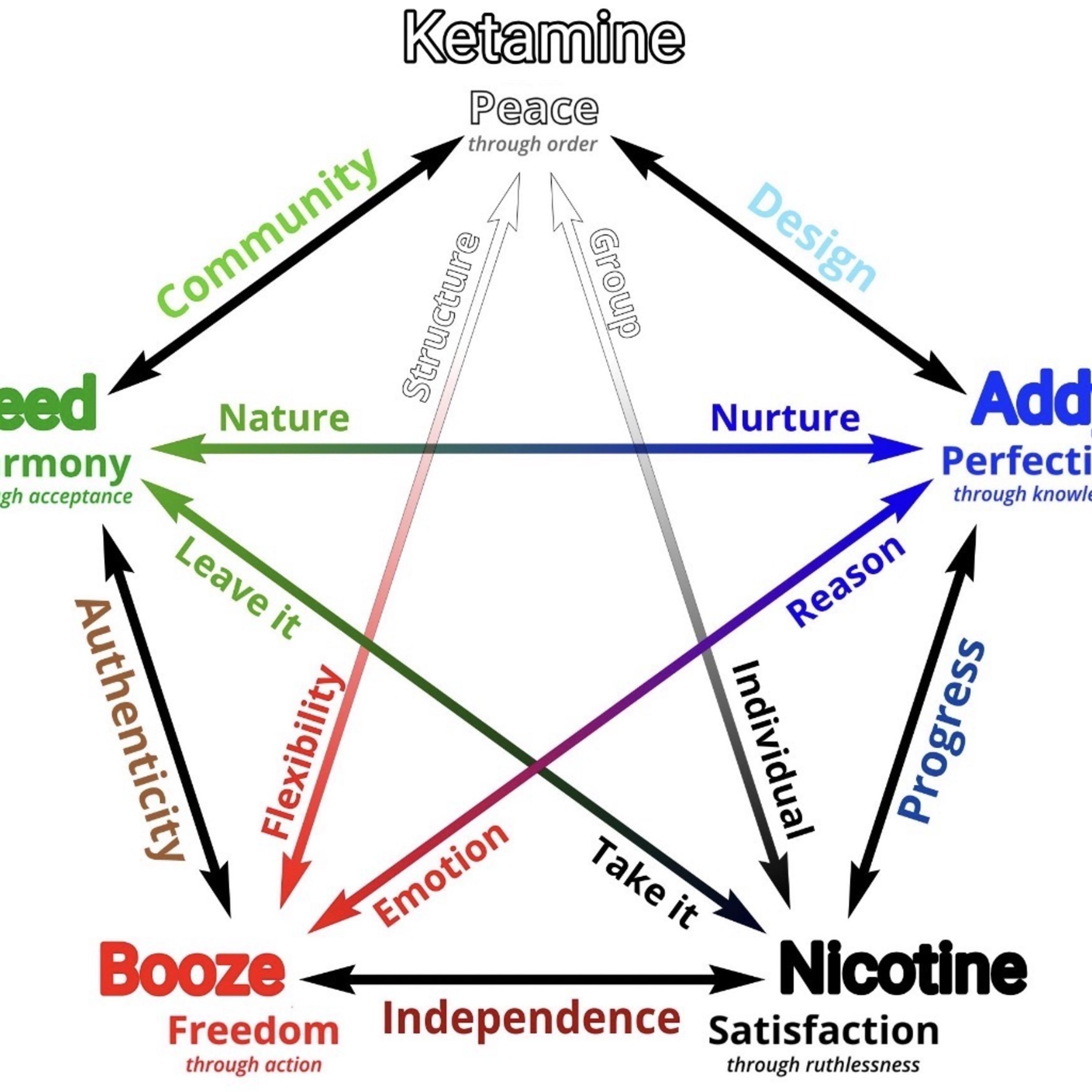 Nicotine by Seita cover art