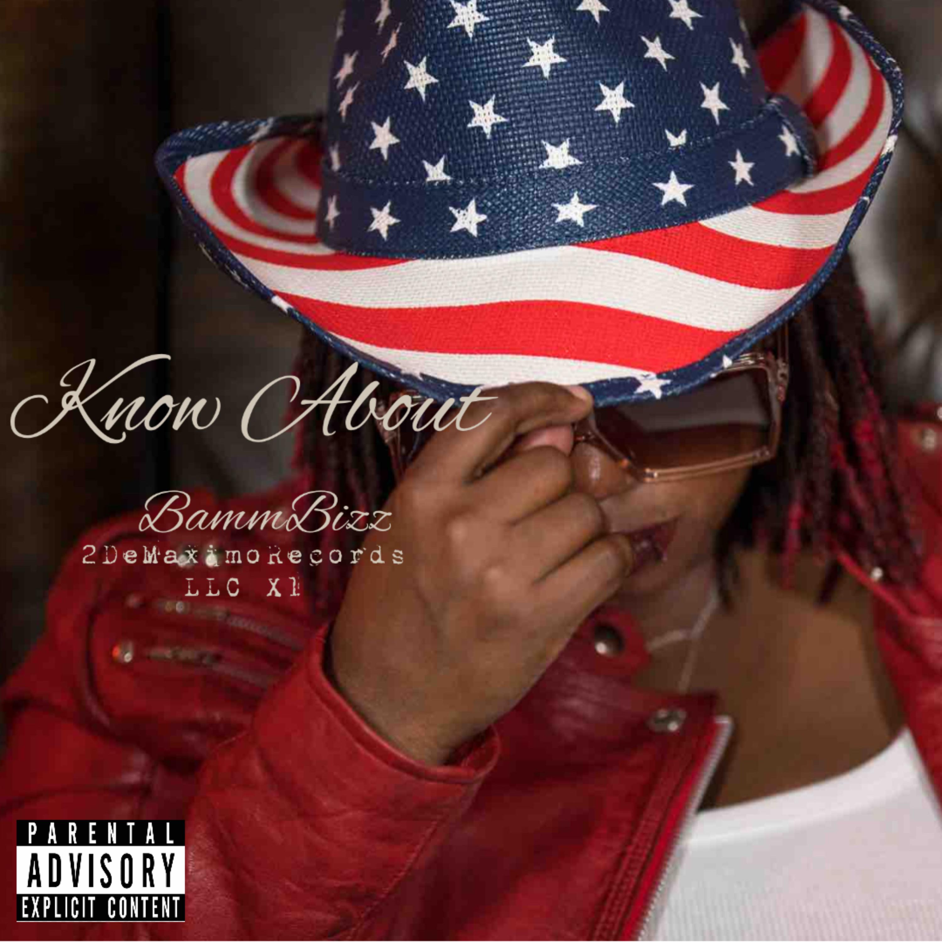 Know About artwork