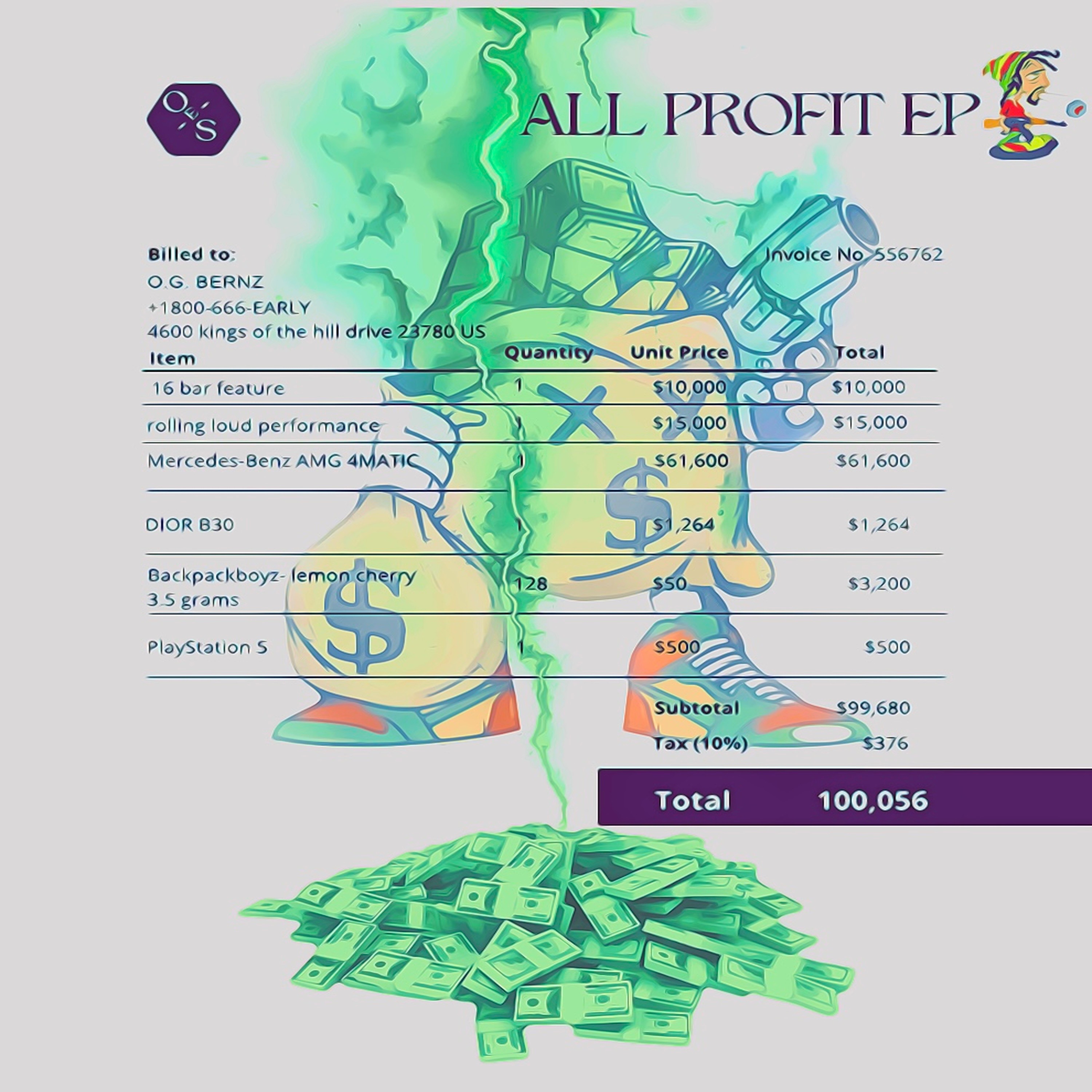 All Profit  artwork