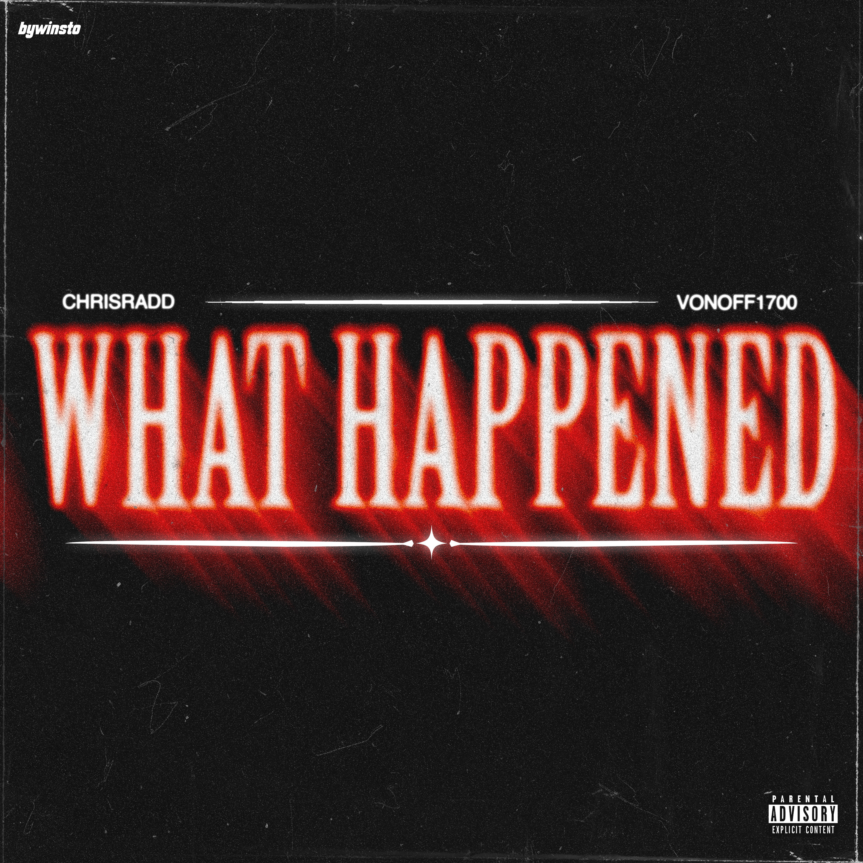 What Happened by ChrisRadd cover art