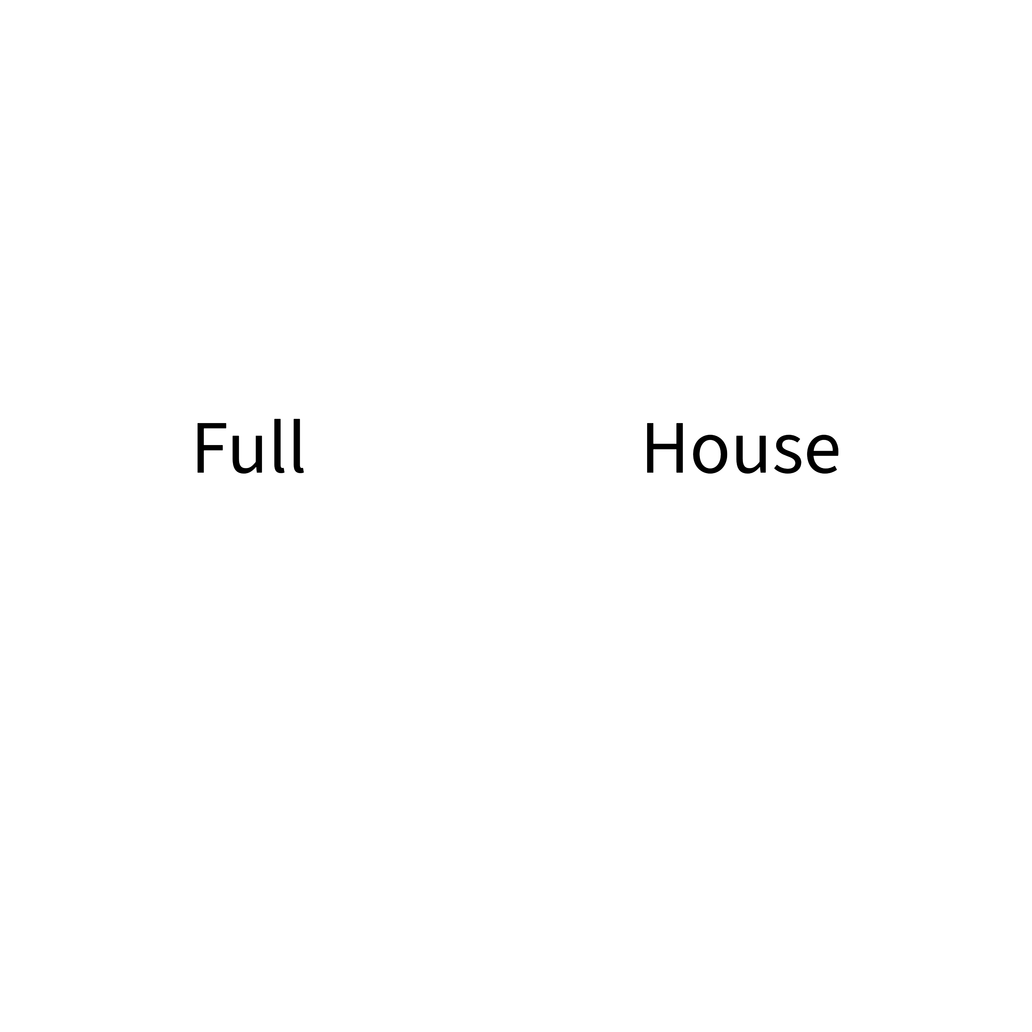 Full House artwork