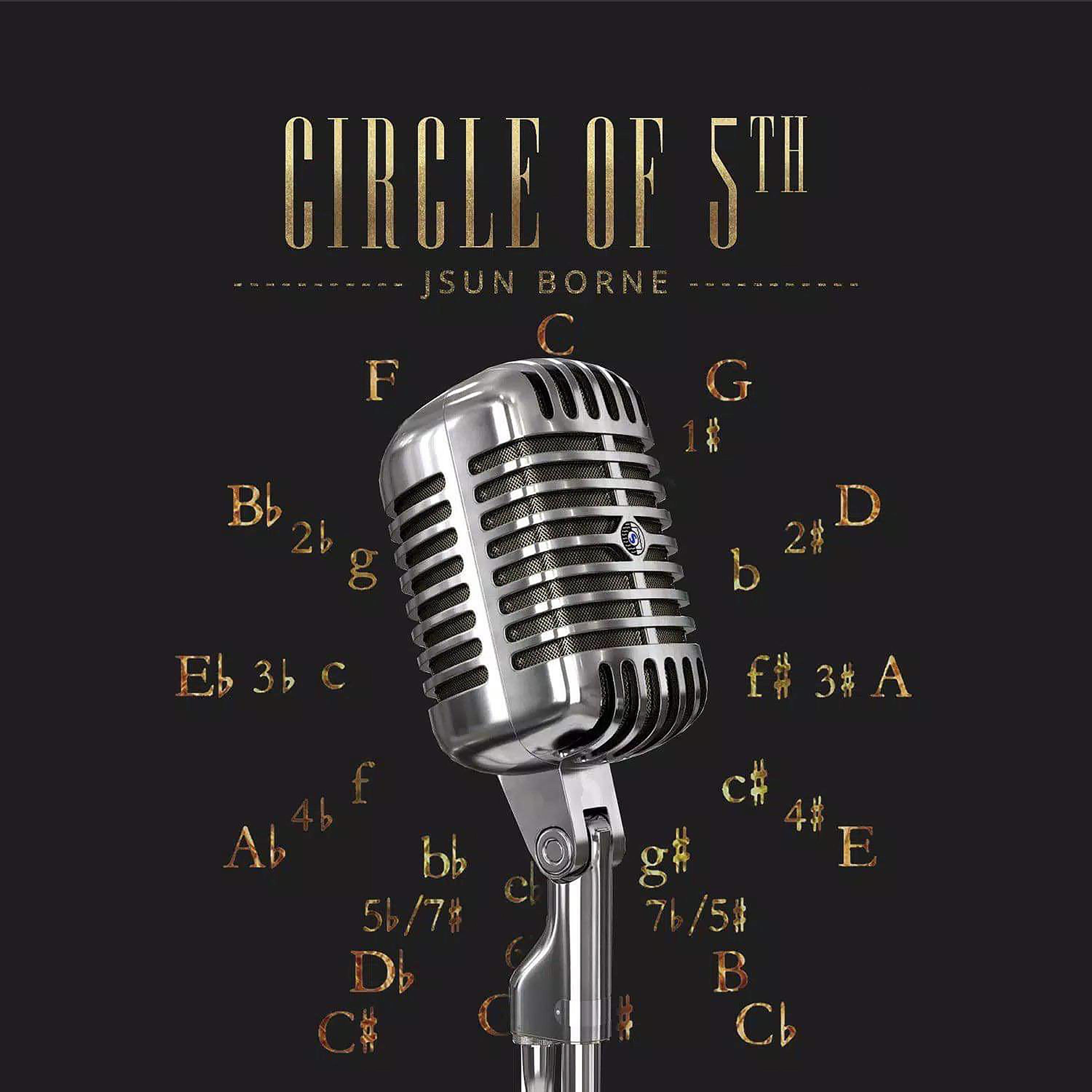 Circle Of Tha 5th artwork
