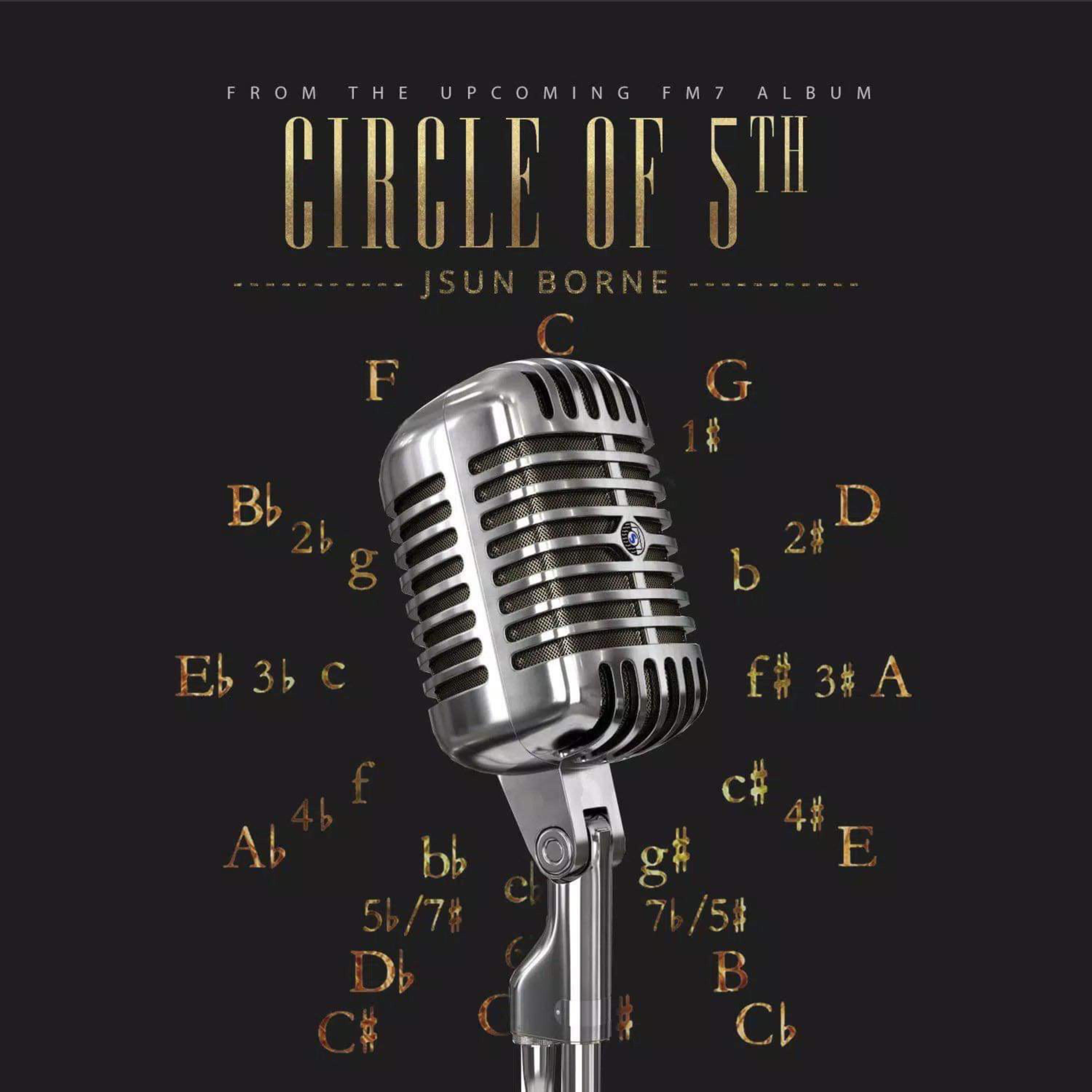 Circle of 5th artwork