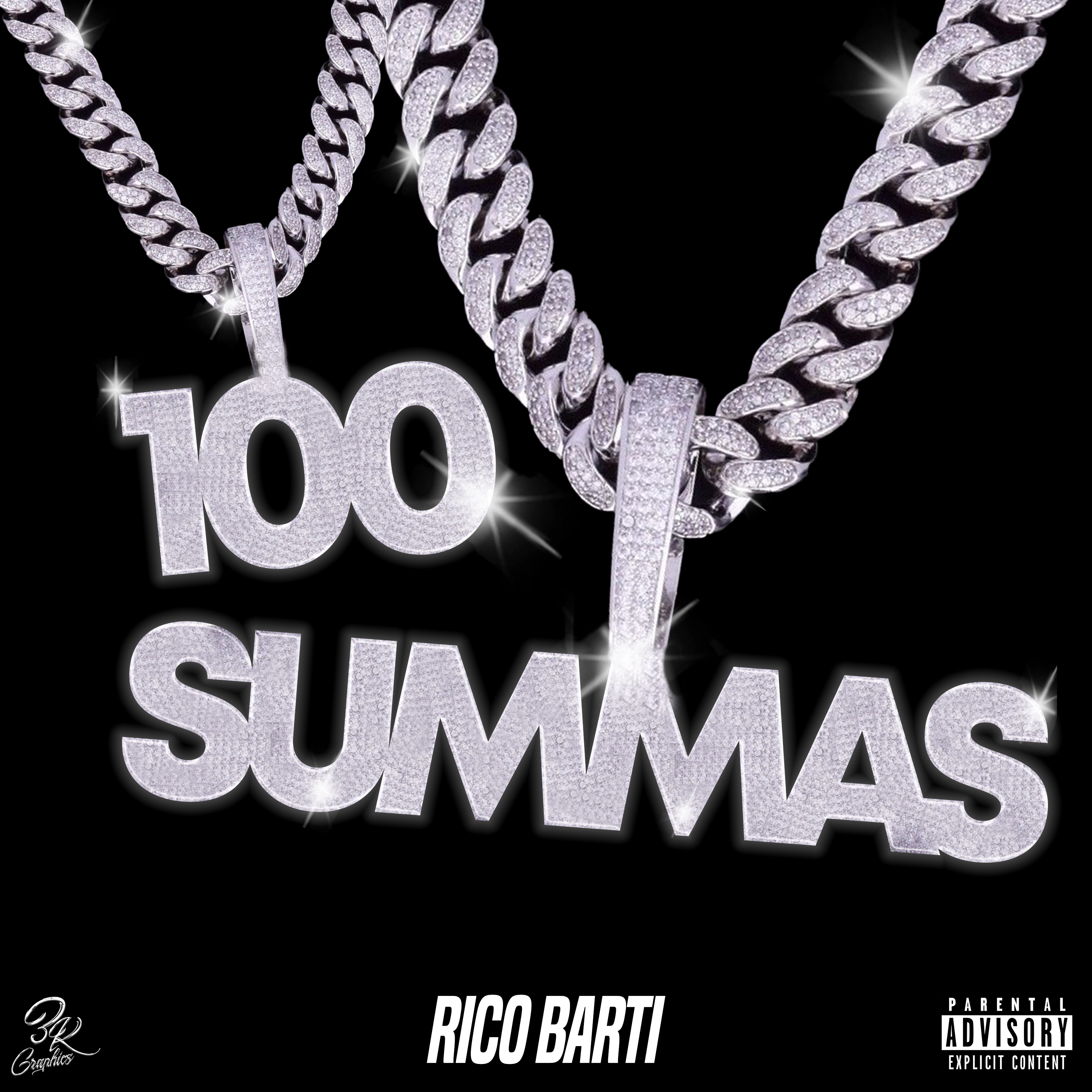 100 Summas artwork