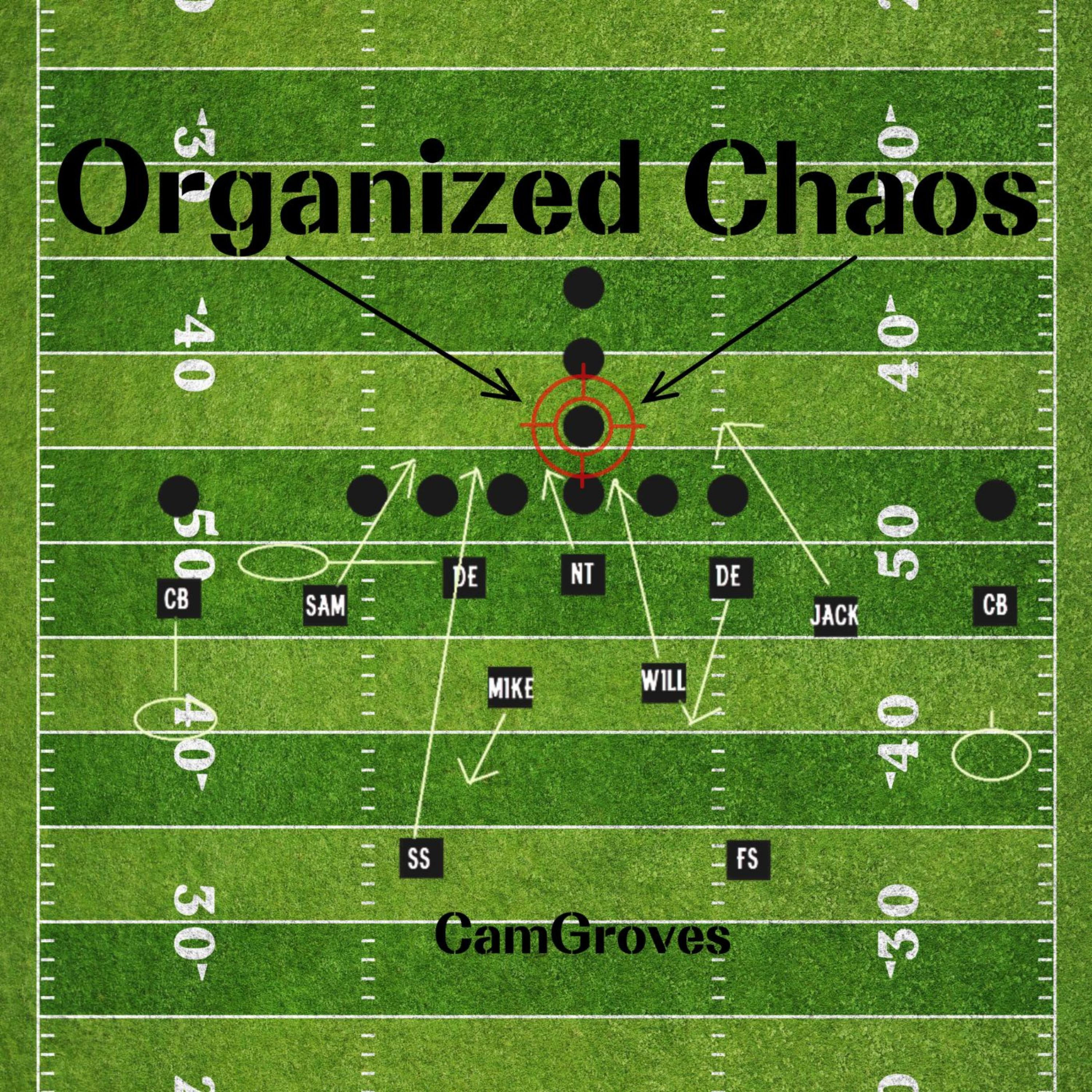 Organized Chaos artwork