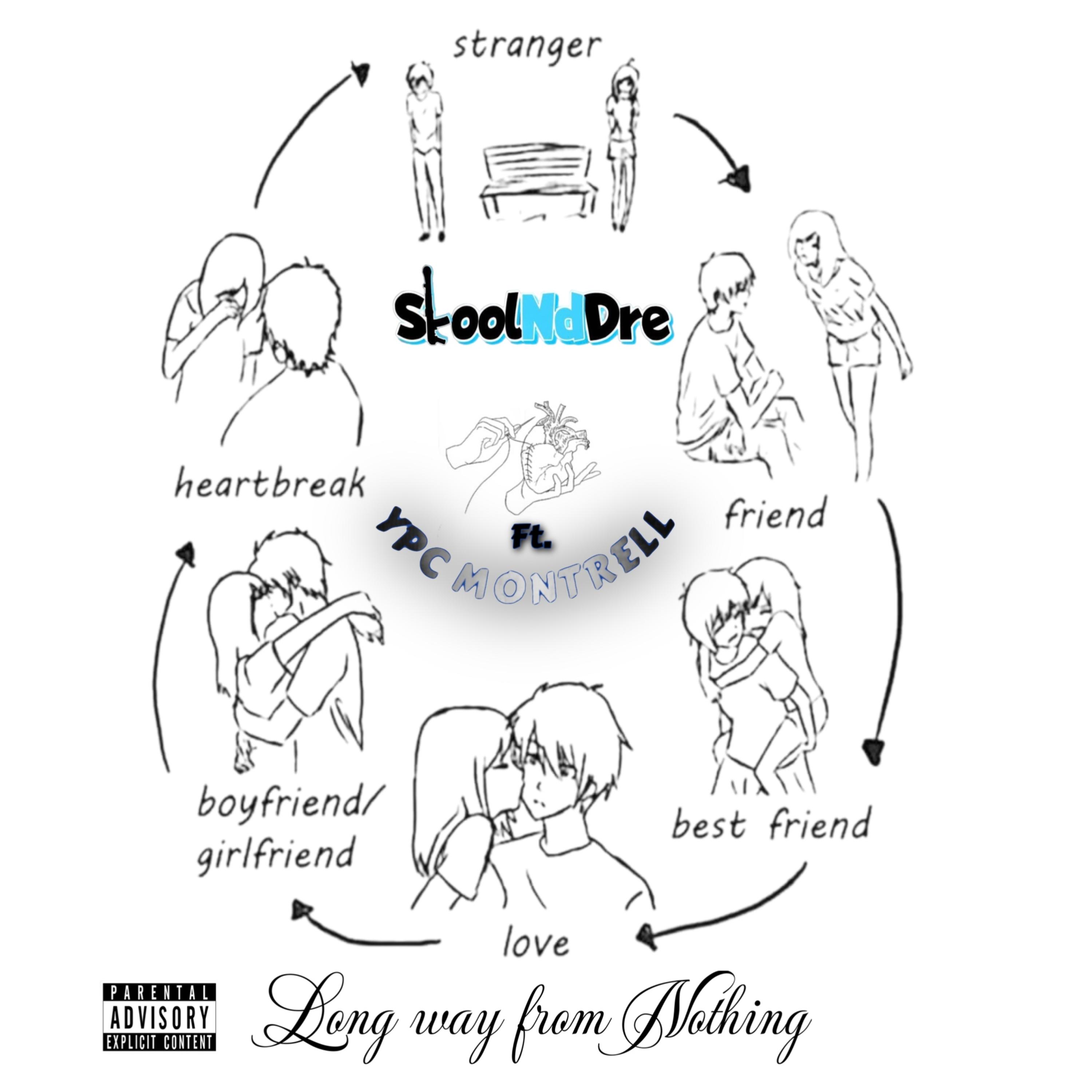 Long Way From Nothing artwork
