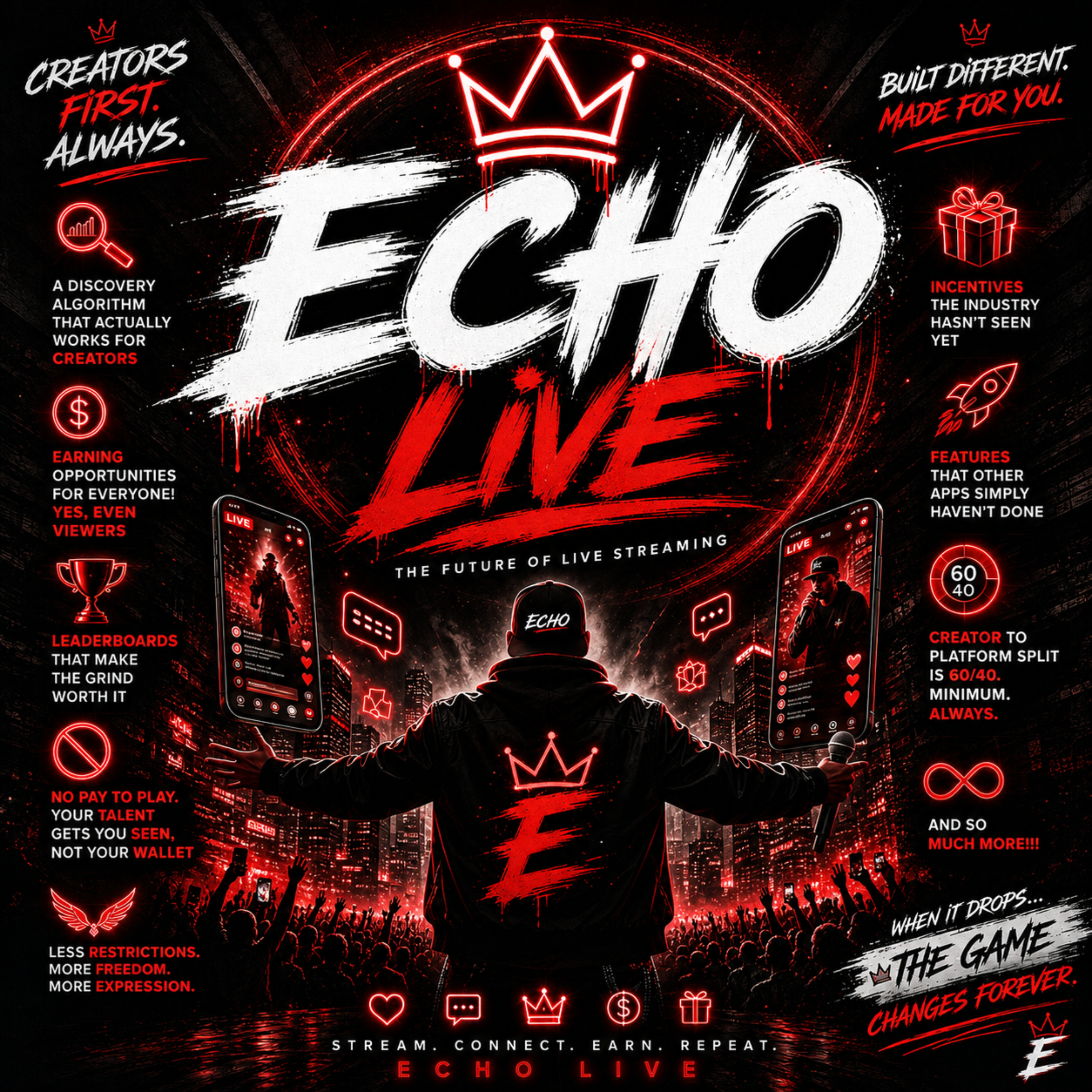 EchoLive by TrainGang cover art