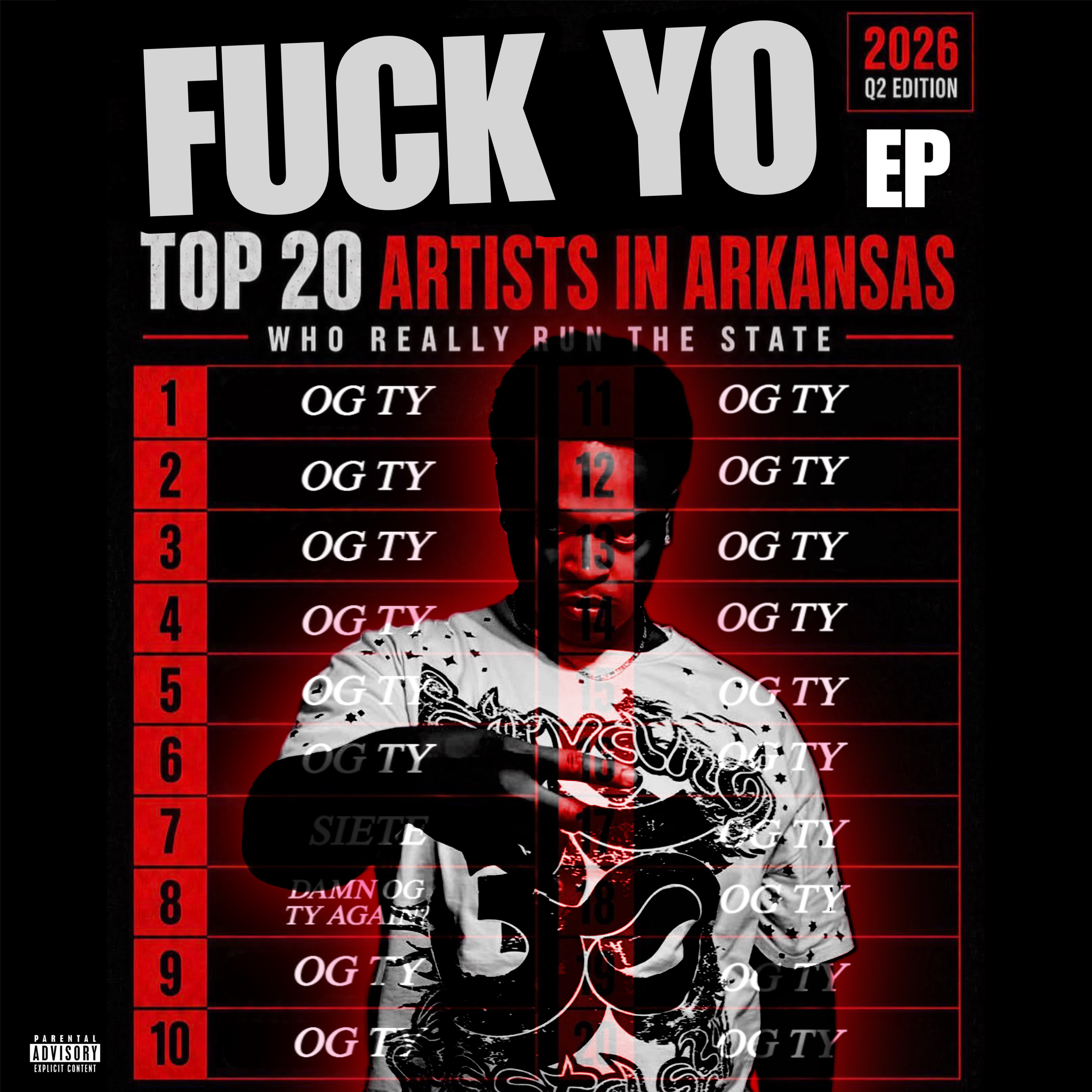 Fuck Yo Top 20 by OG Ty cover art
