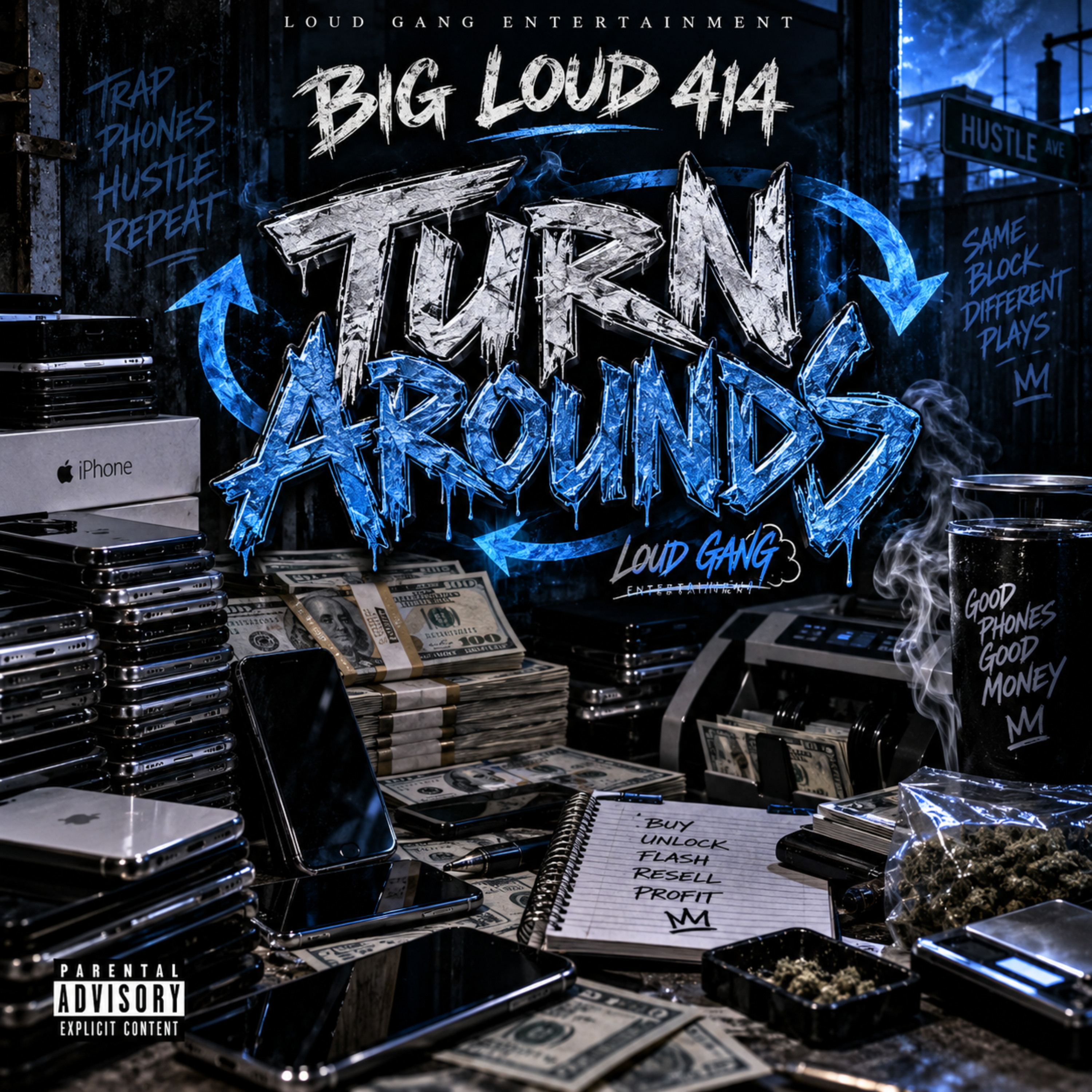Turn Arounds by Randomloudgang  cover art