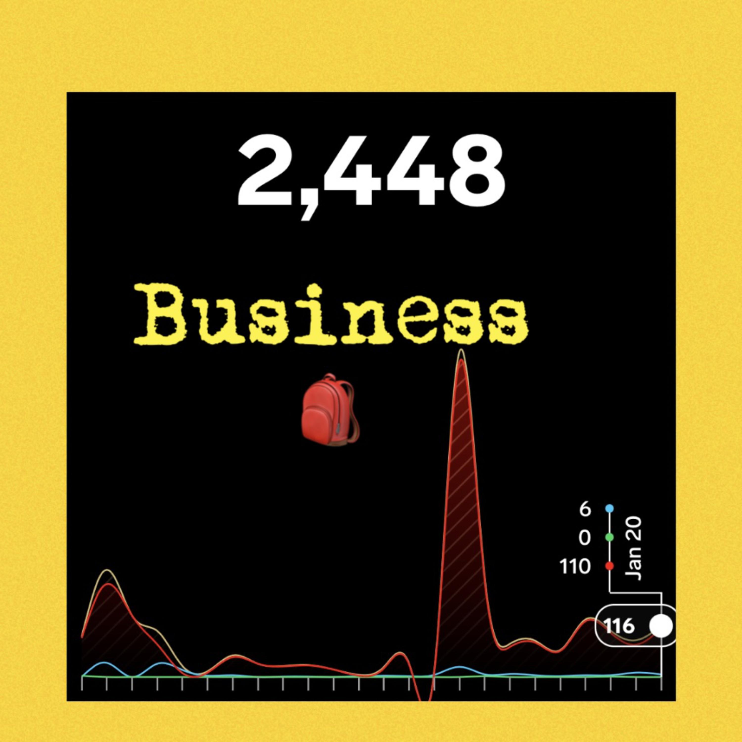 Business artwork