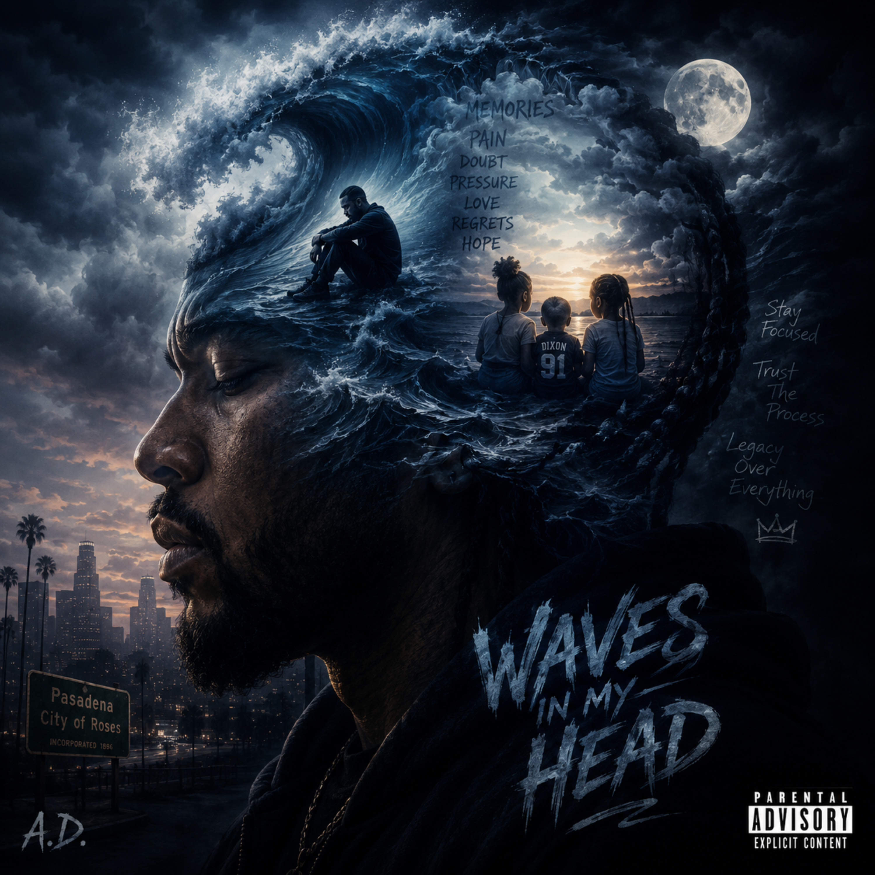 Waves In My Head by A.D. cover art