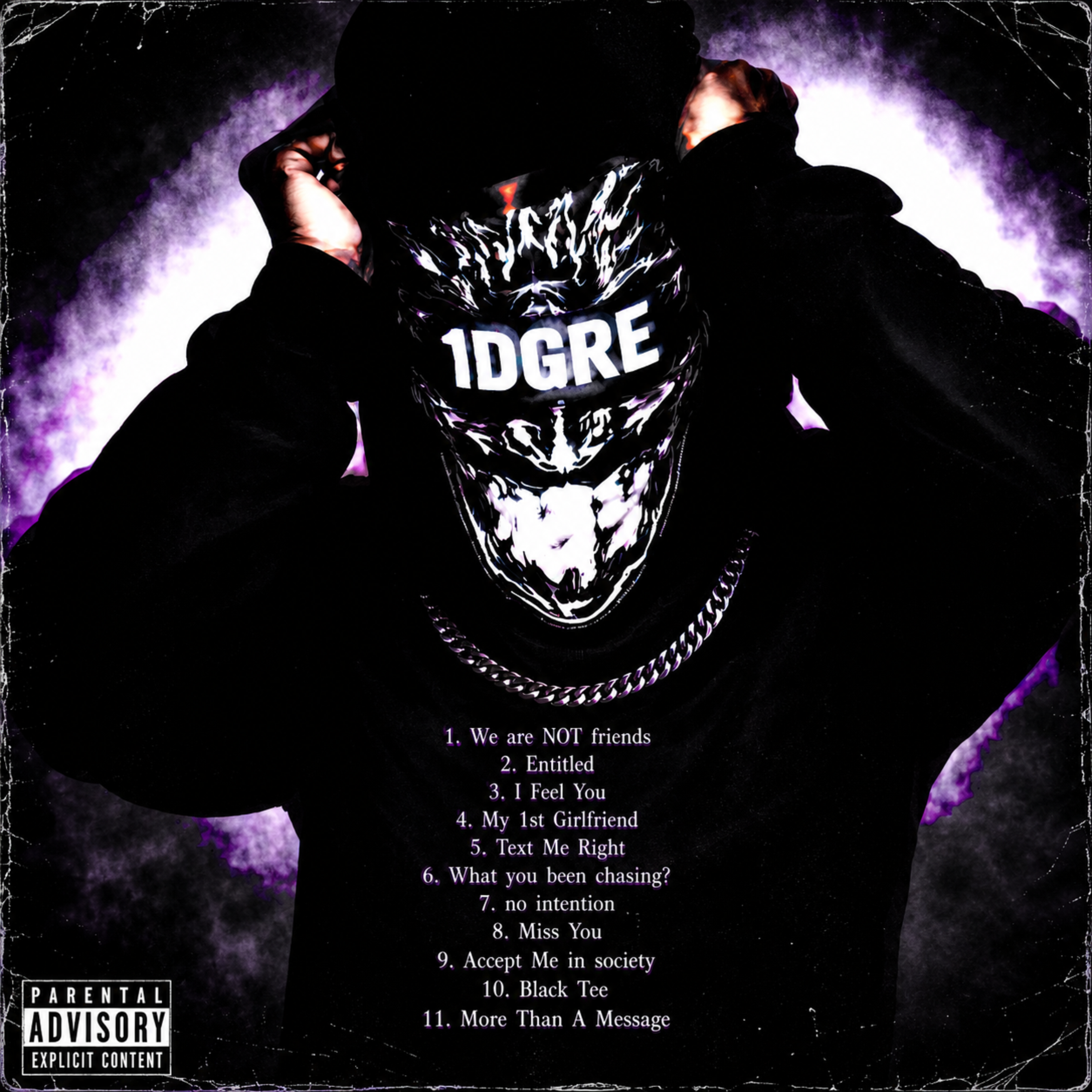 2 Decades To Turn 20 by 1degreee cover art