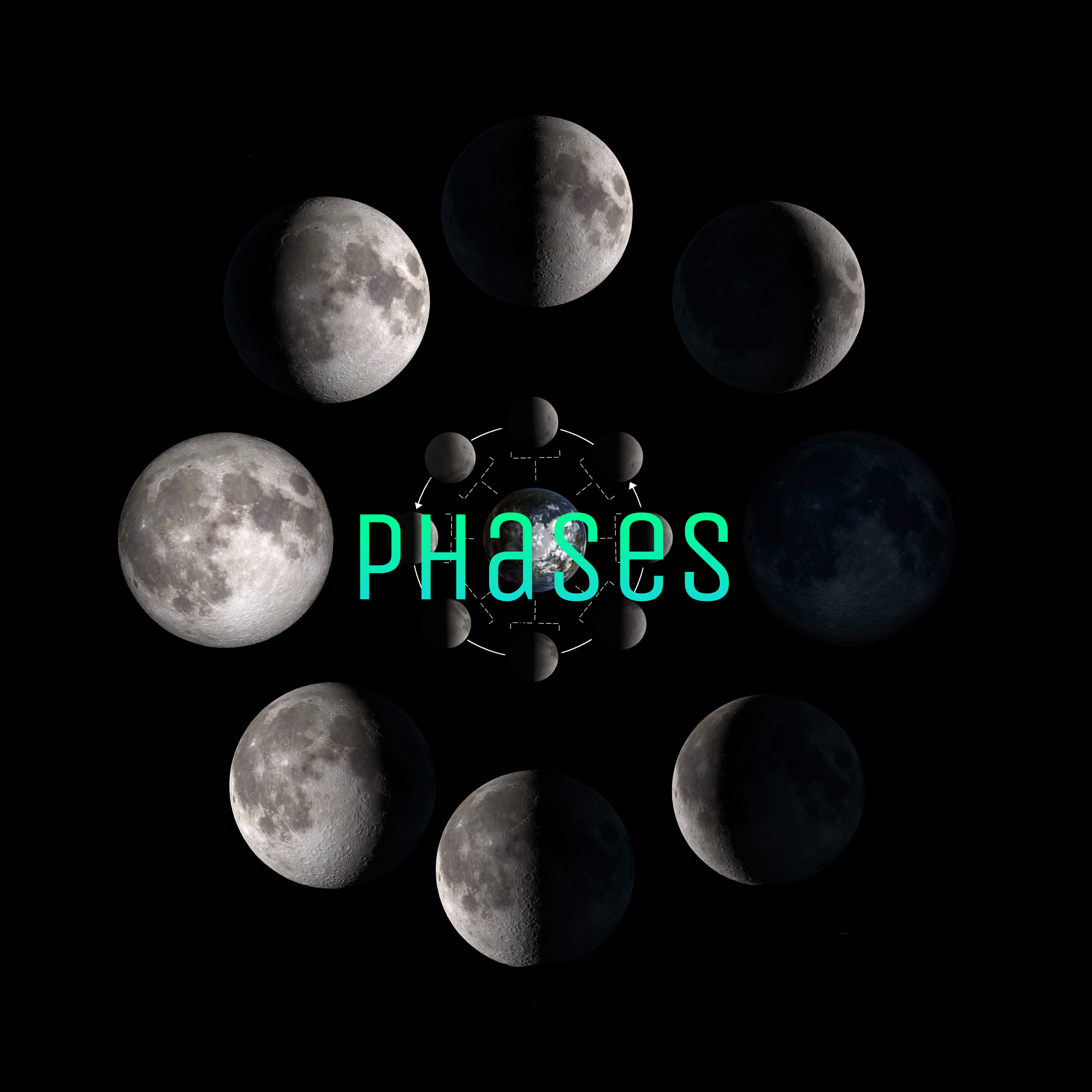 phases artwork