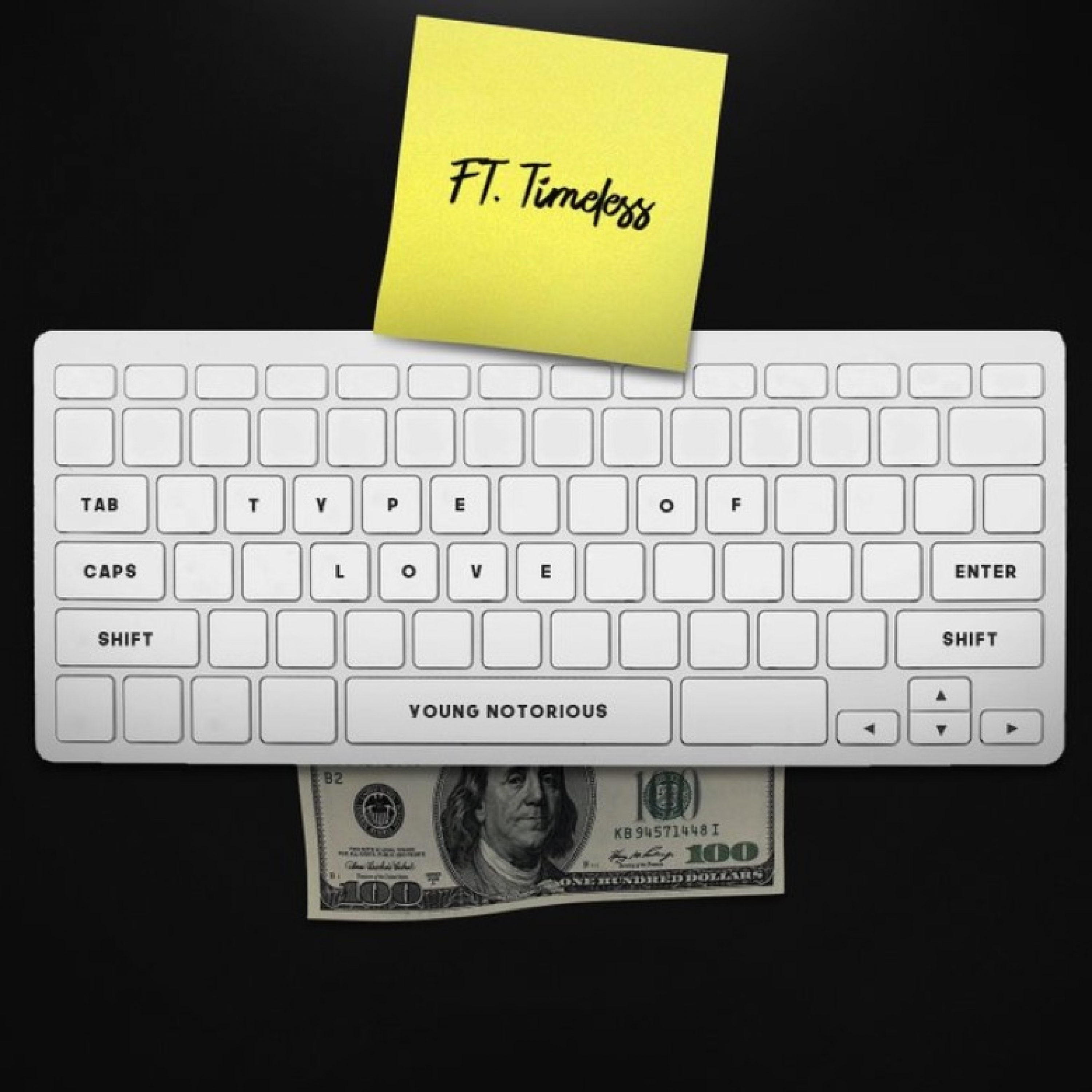 Type of love artwork