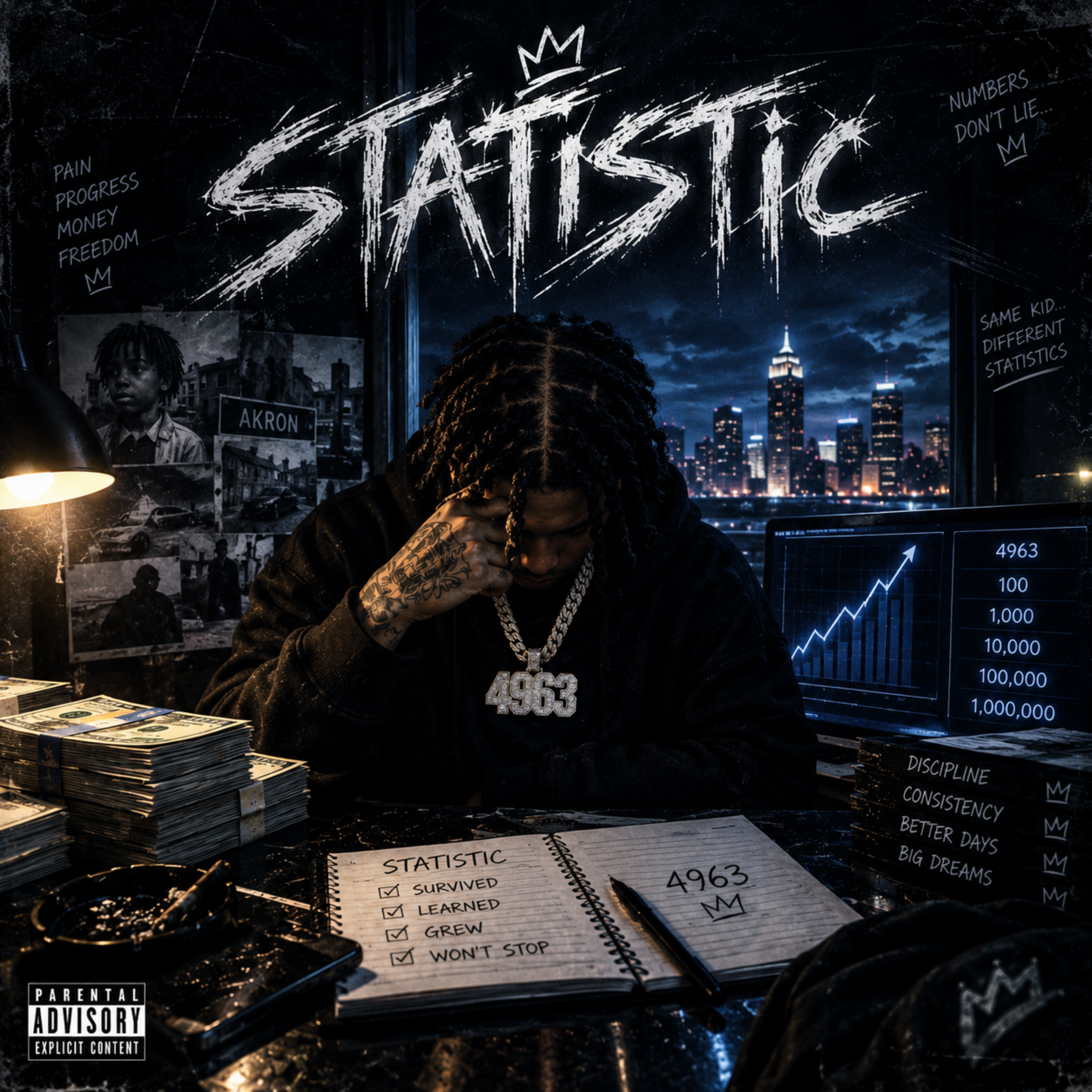 Statistic by 4Way Slee cover art