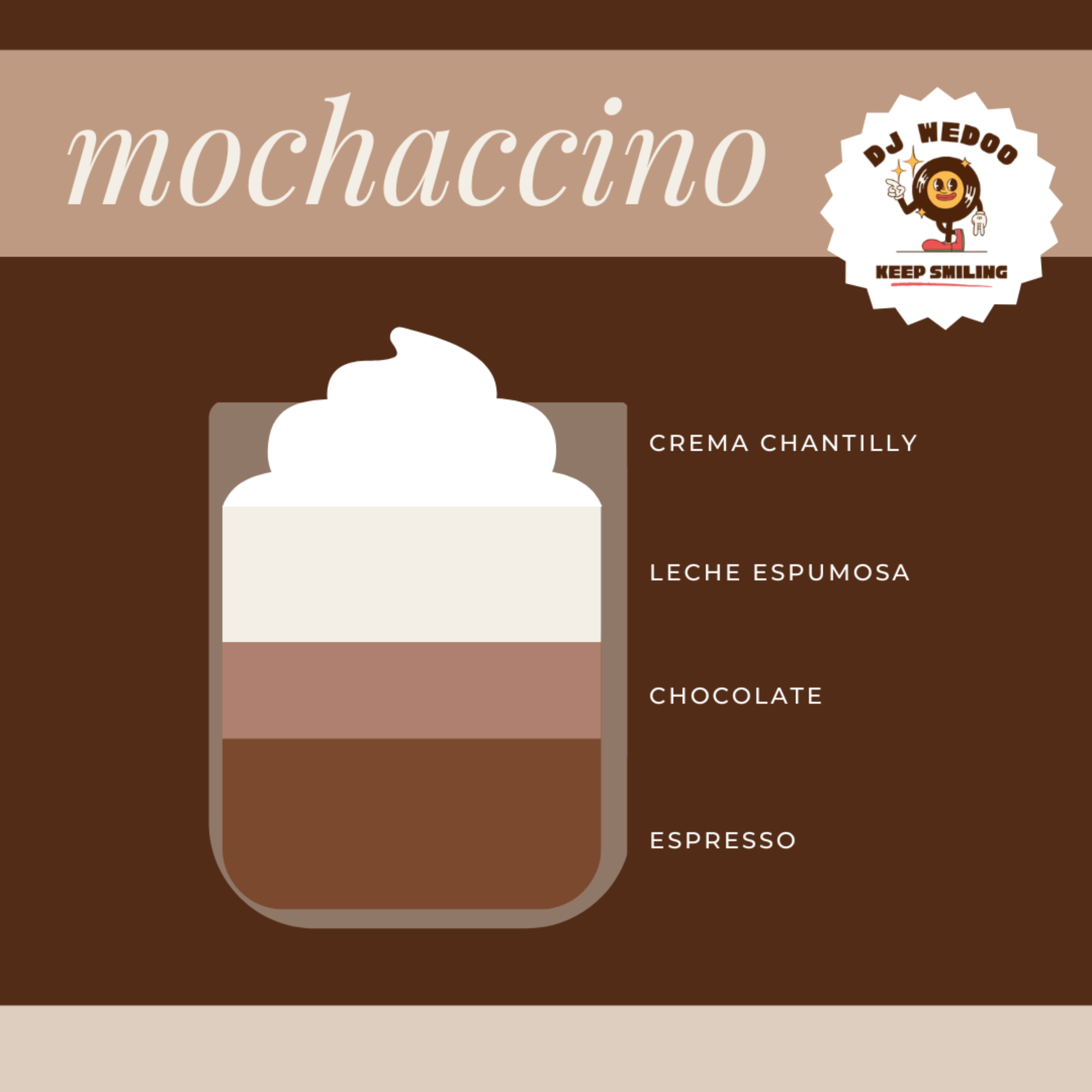 Mochaccino artwork