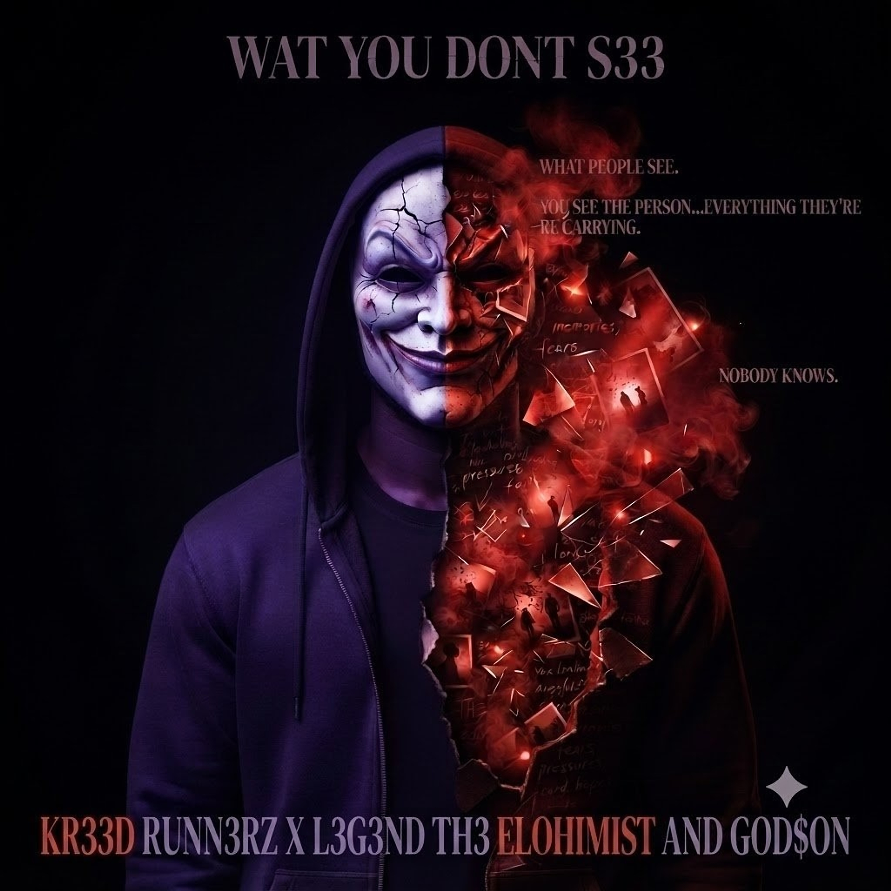 WHAT YOU DON'T S33 by God$on cover art