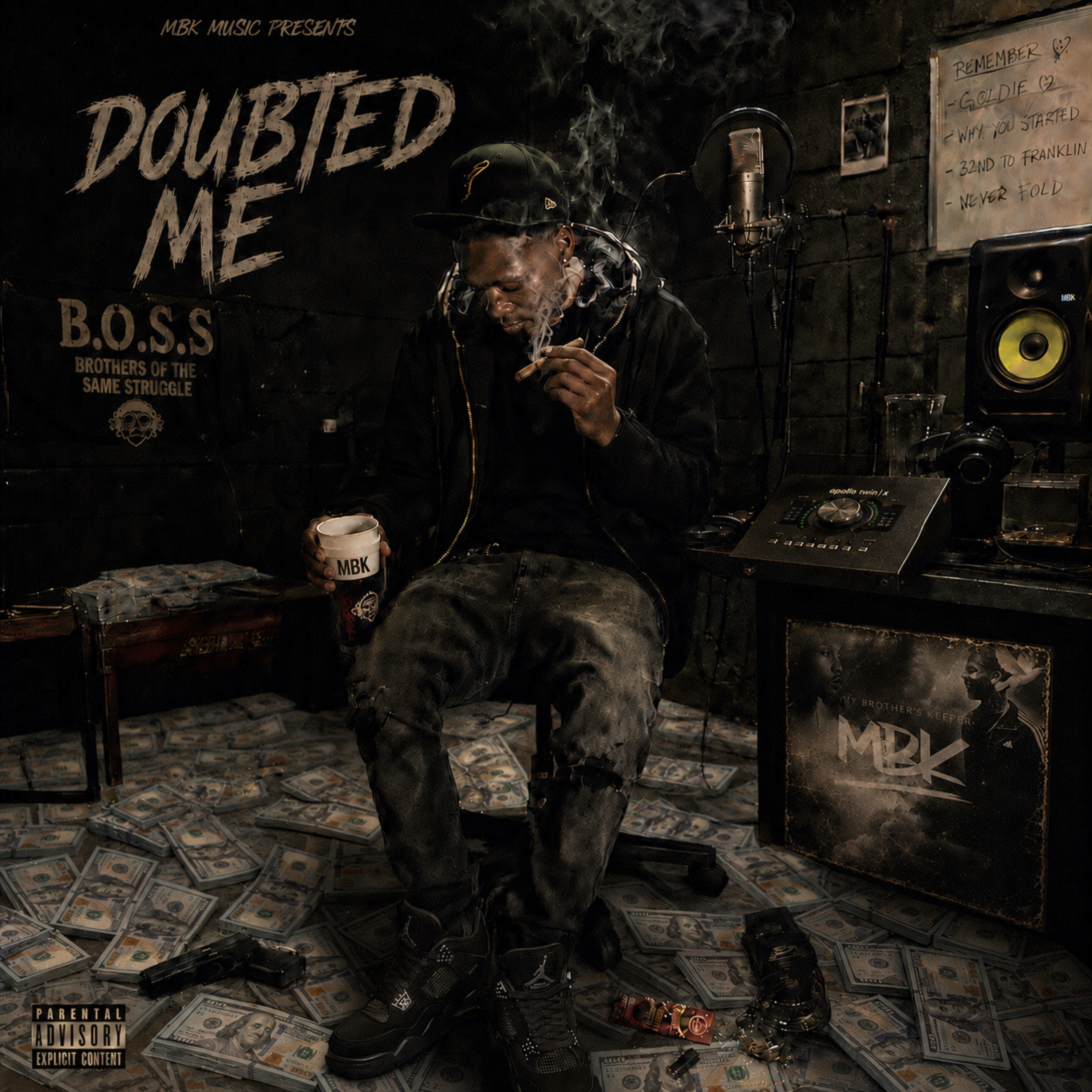 Doubted Me by MBK Music cover art