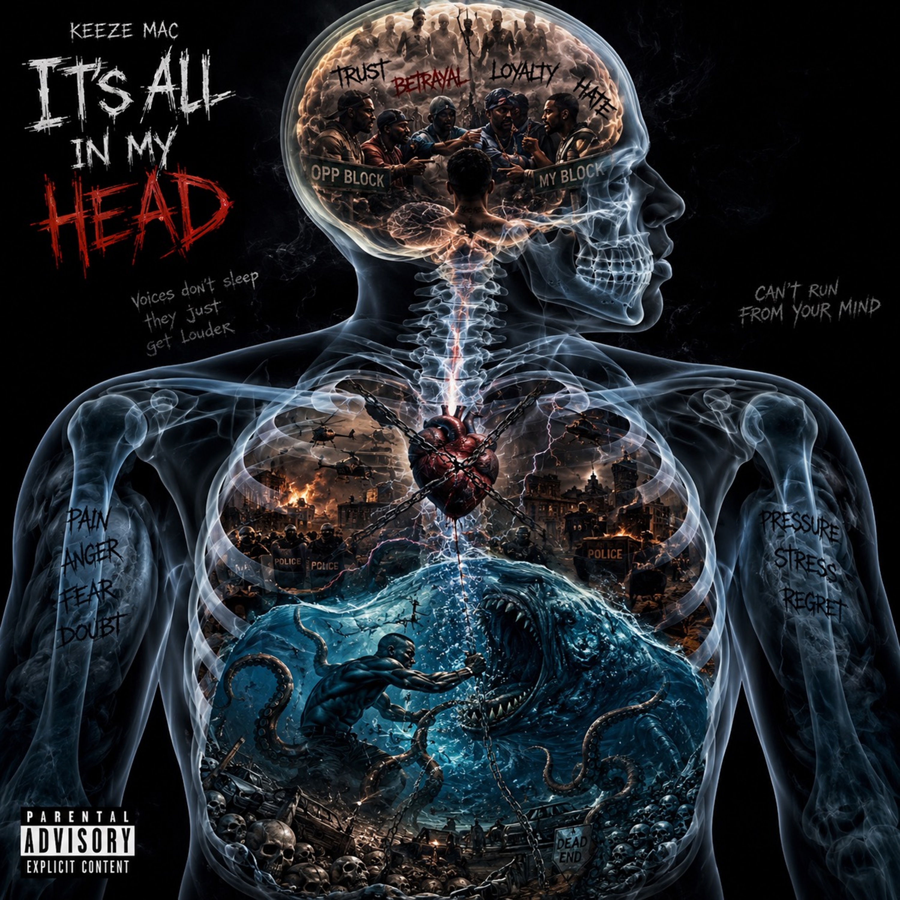 It’s All In My Head by Keeze Mac cover art