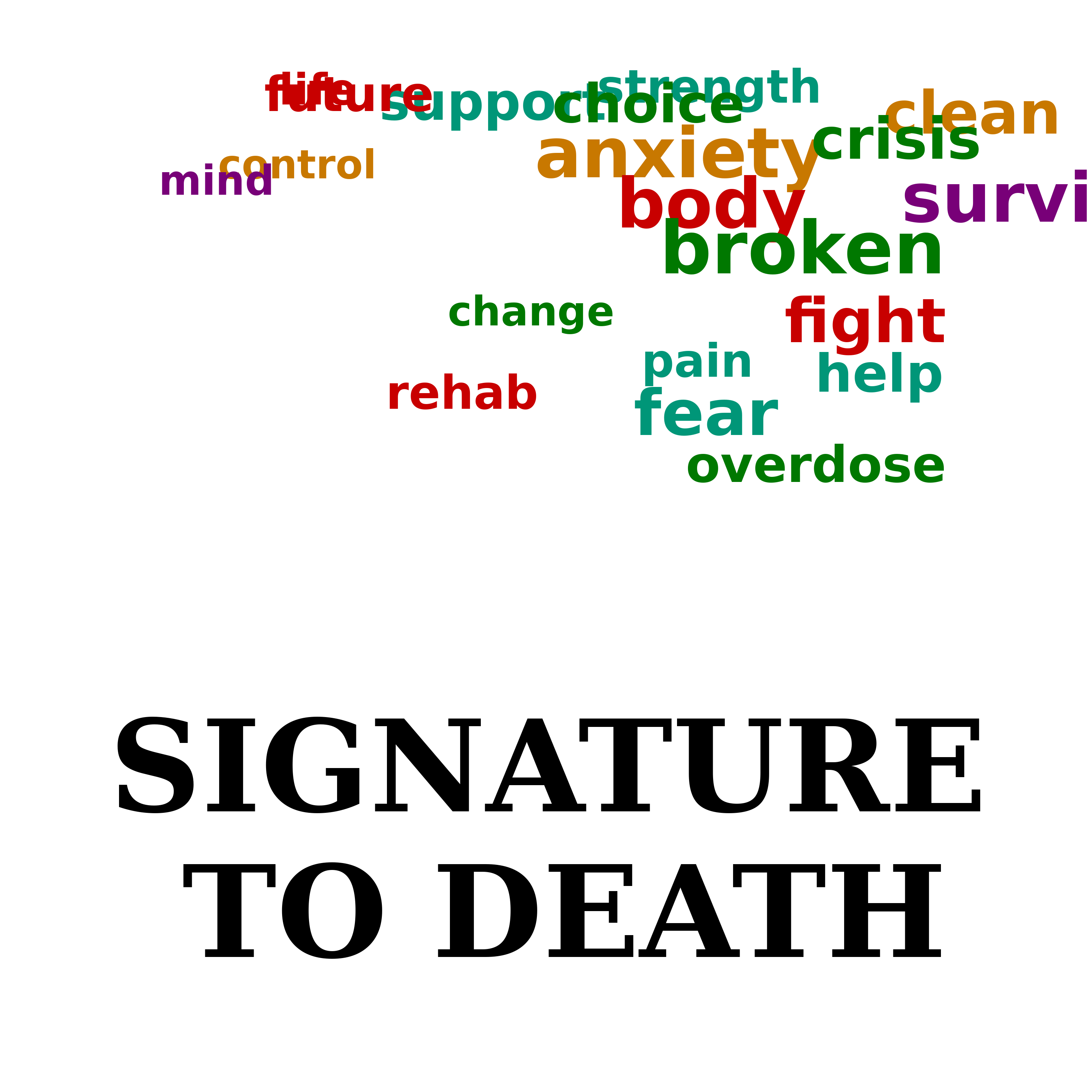 Signature To Death artwork