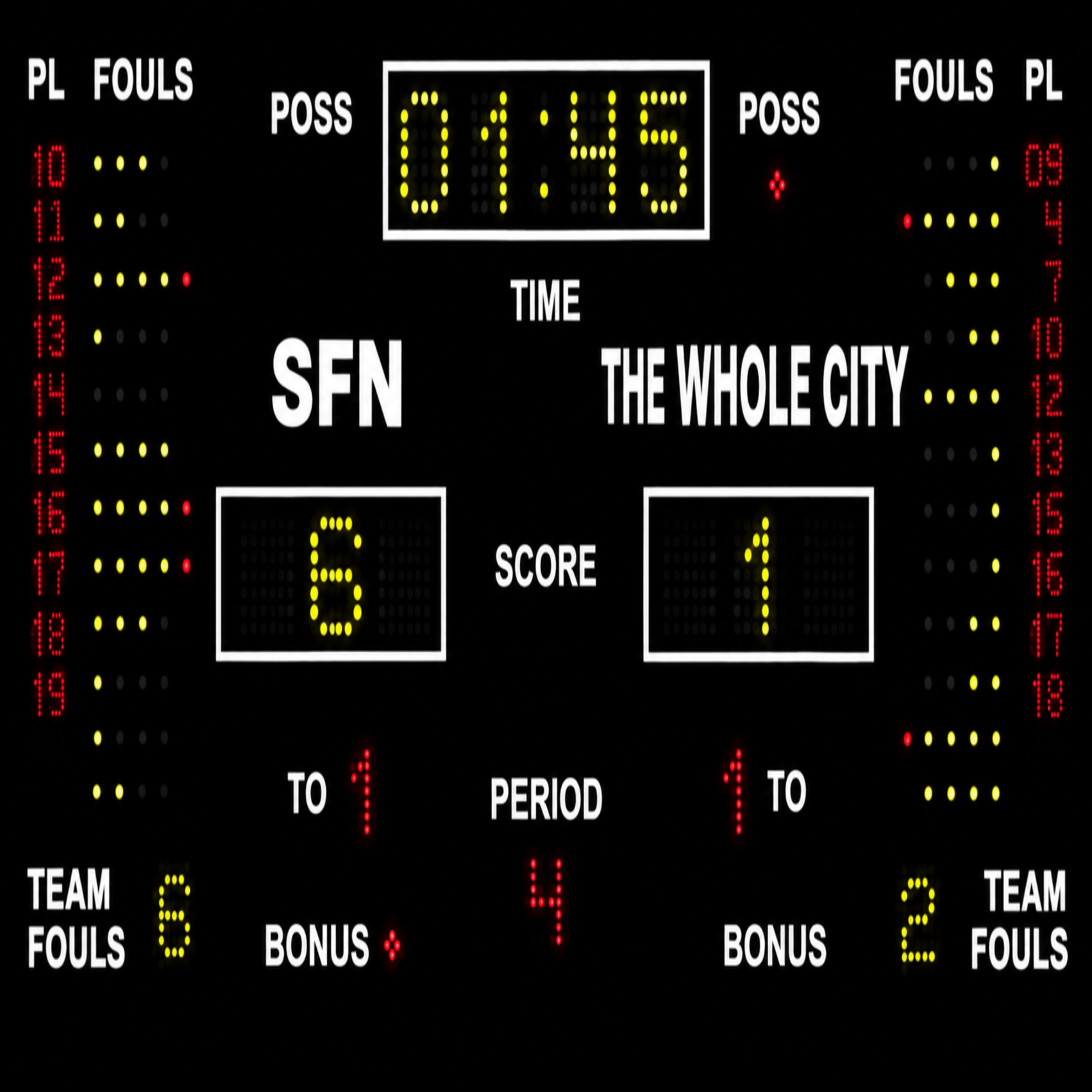 Scoreboard by FoGualaa cover art