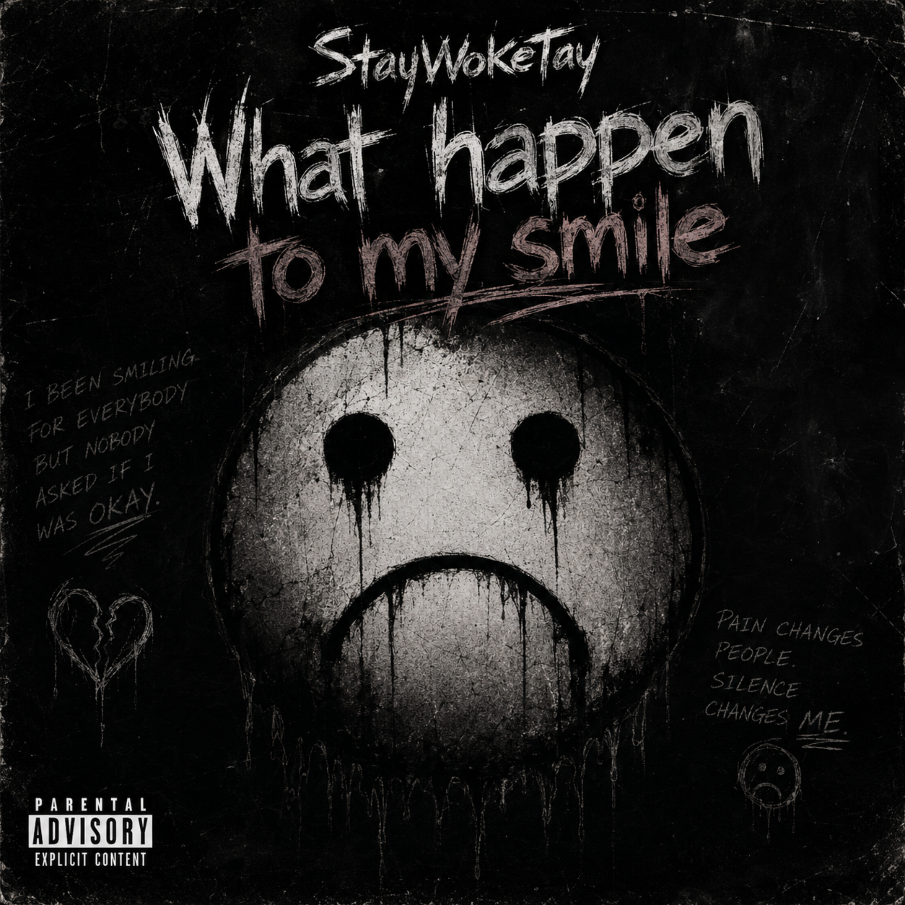 Party Kit (self Recorded) by StayWokeTay cover art