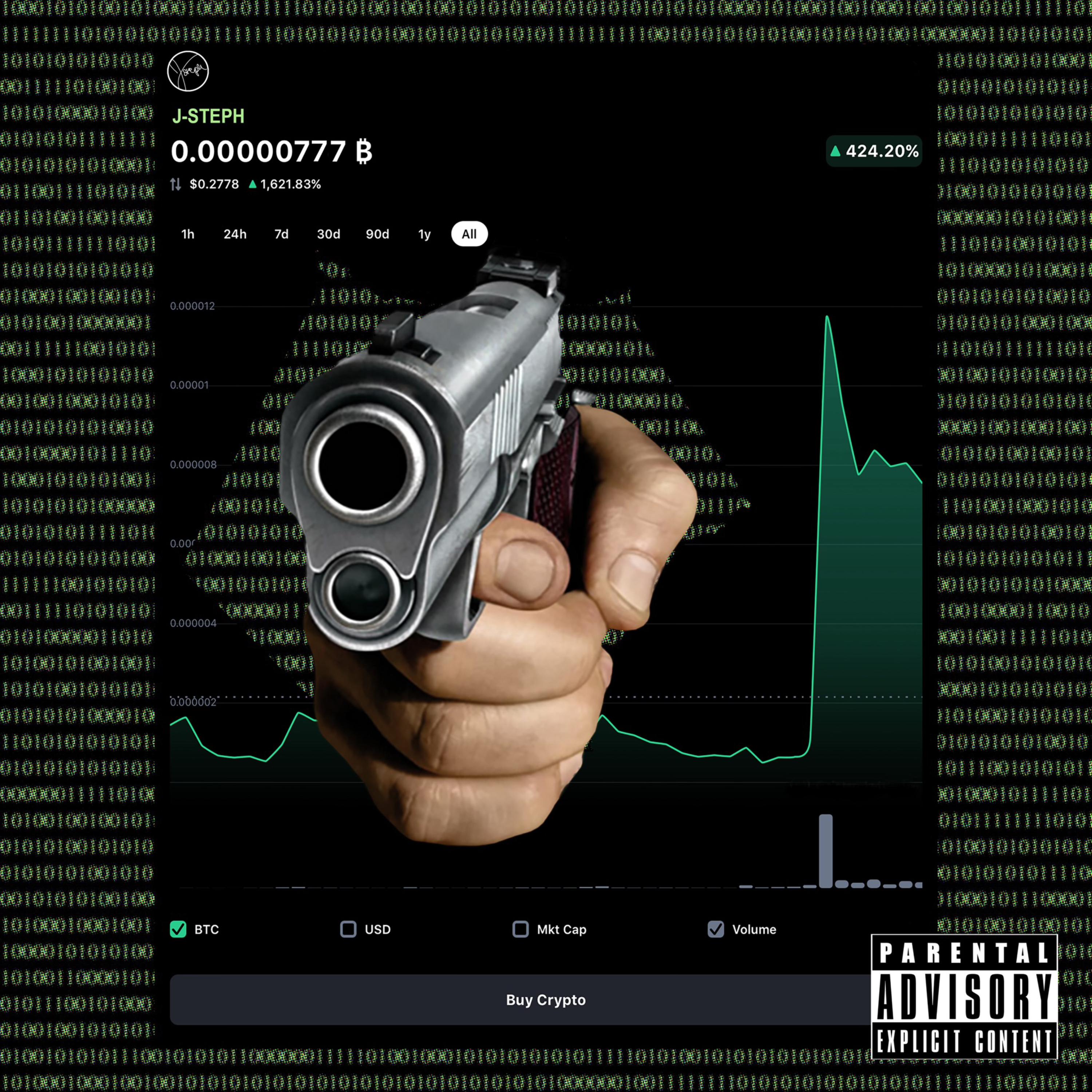 Bread Up (Beretta) artwork