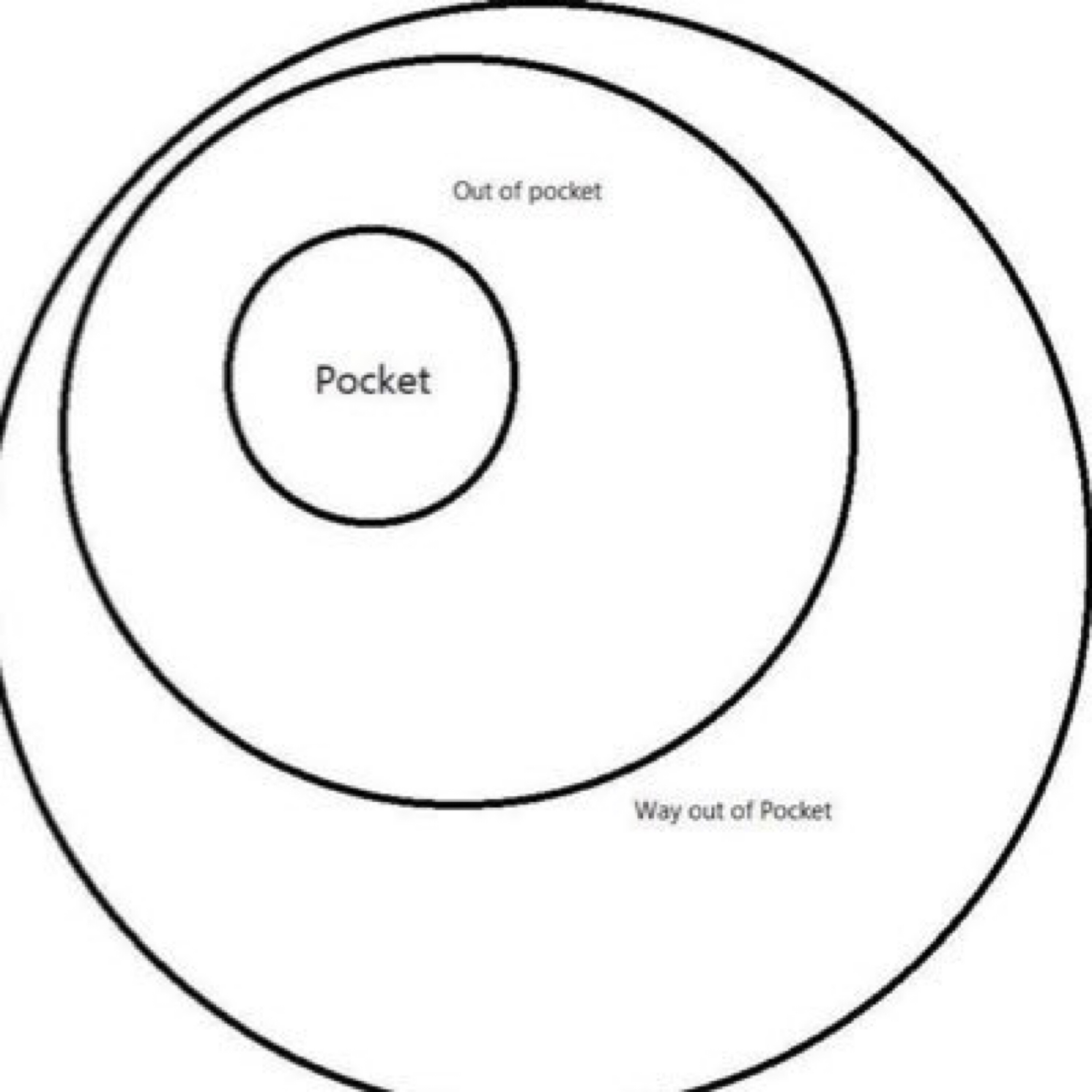 Outta Pocket artwork