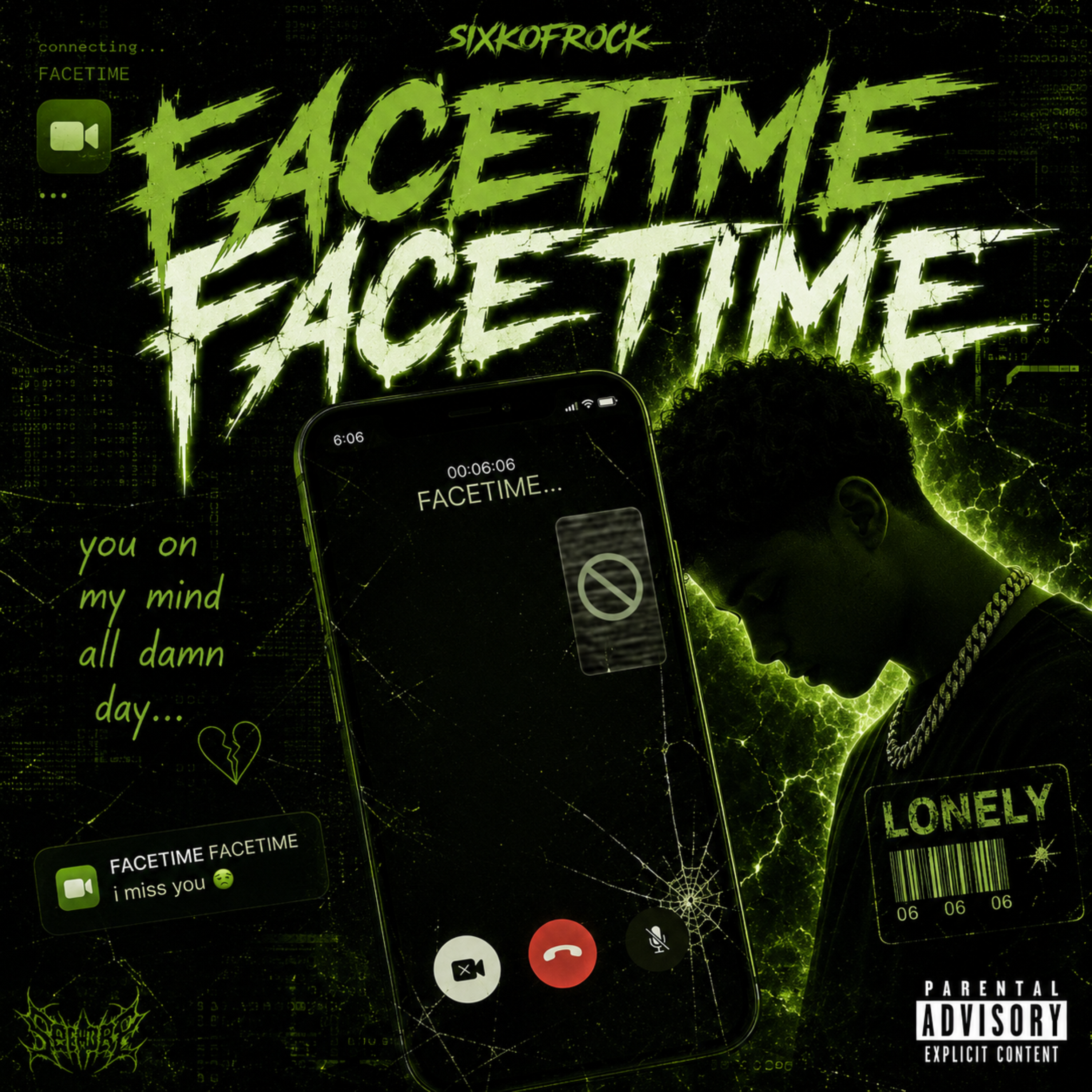 FACETIME FACETIME by Sixkofrock cover art