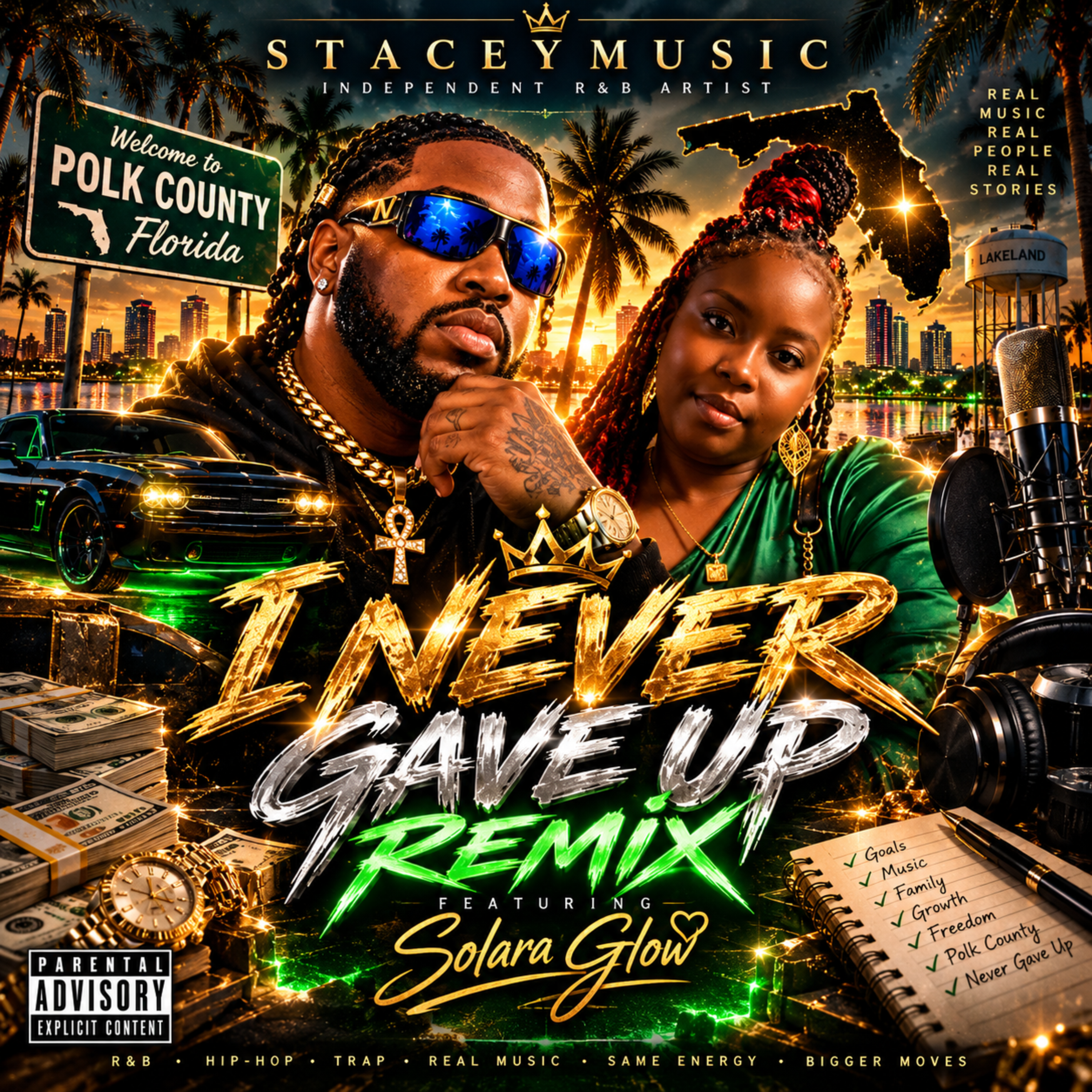 I Never Gave Up (REMIX) by Stacey Music cover art