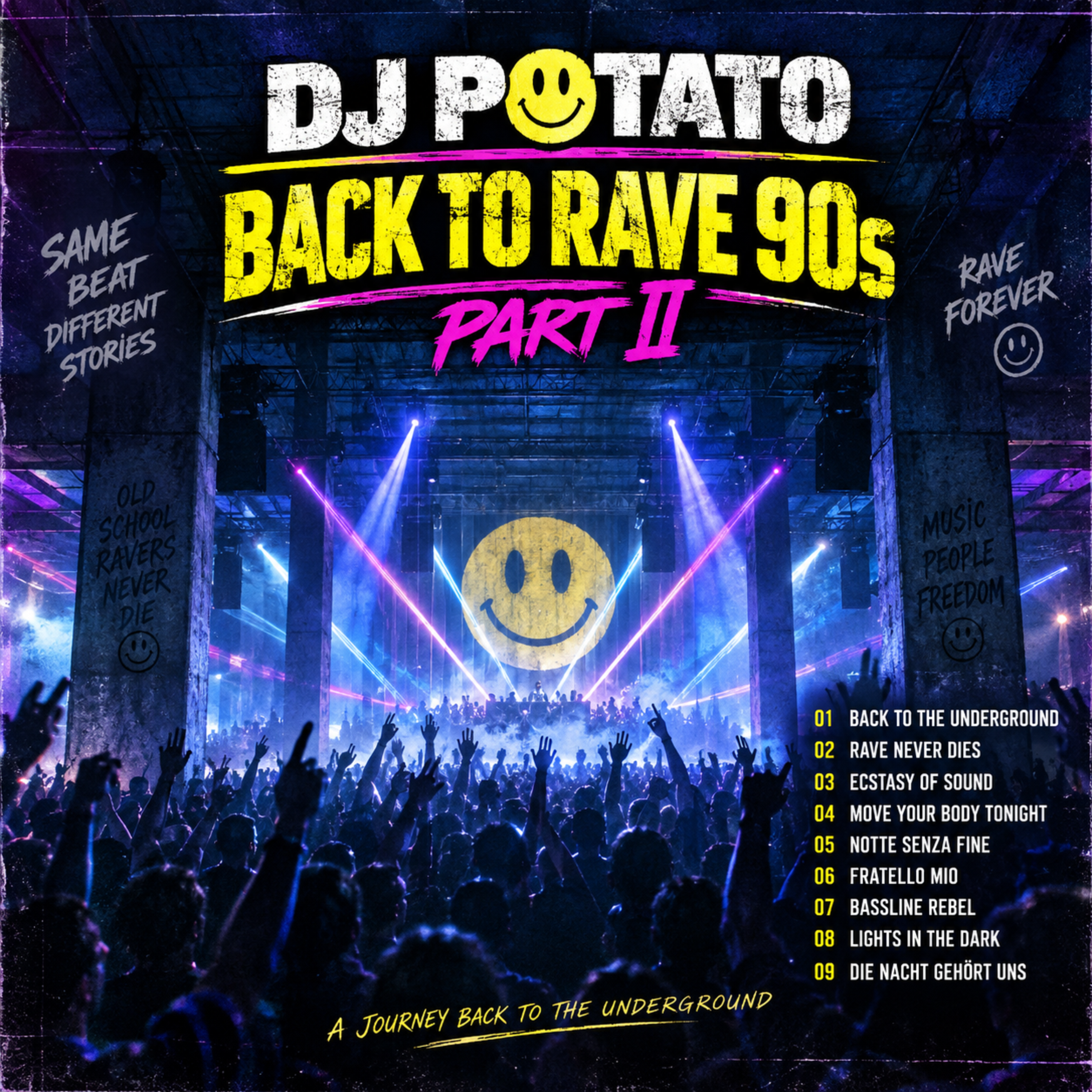 Back to Rave 90's part || by Dj Potato cover art