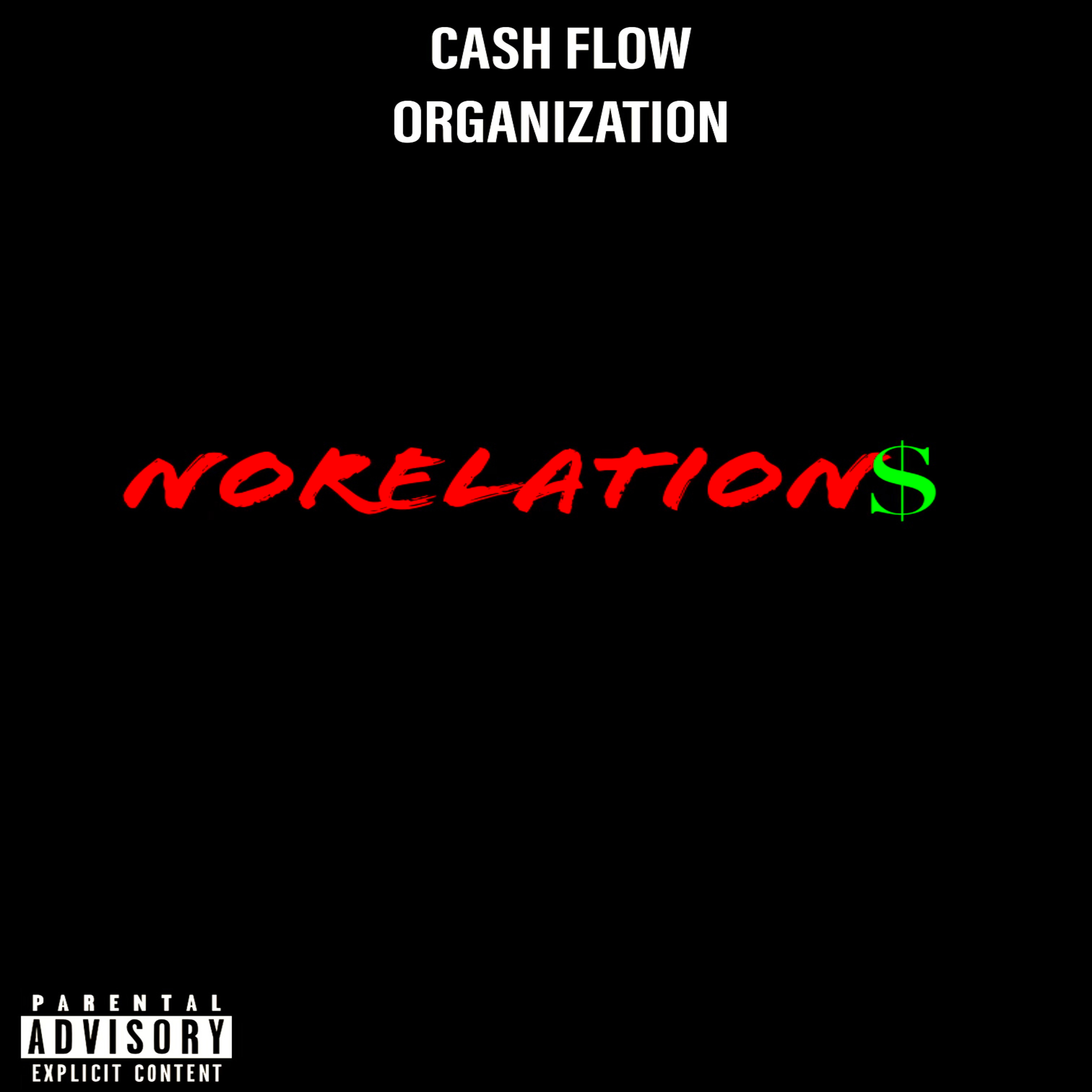 NORELATION$ artwork