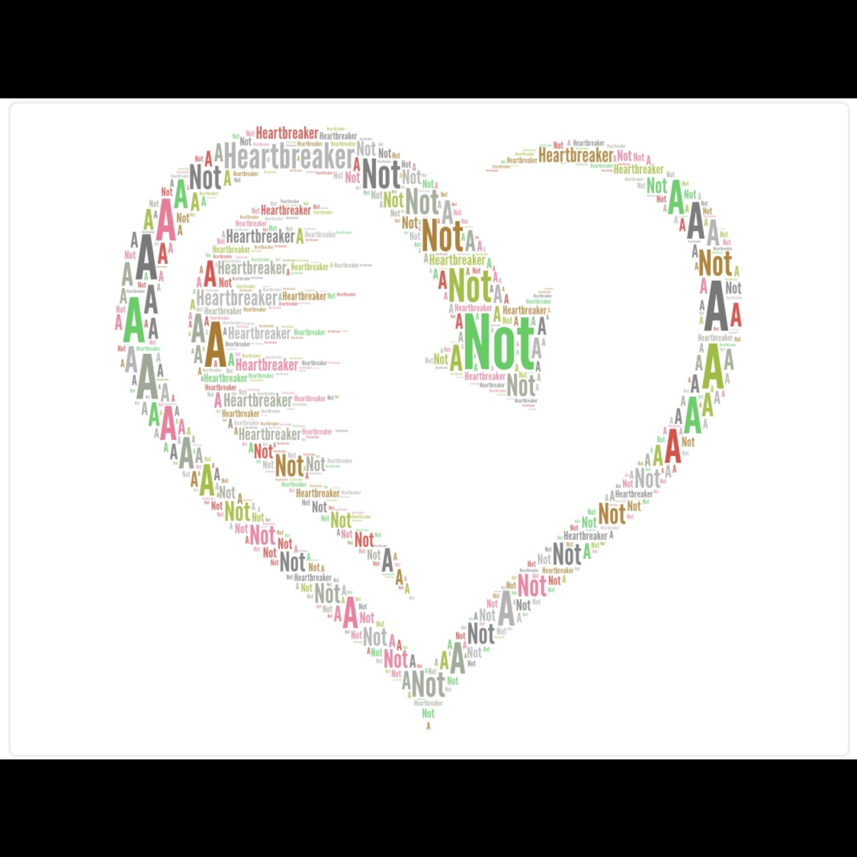 I am Not Such a Heartbreaker artwork