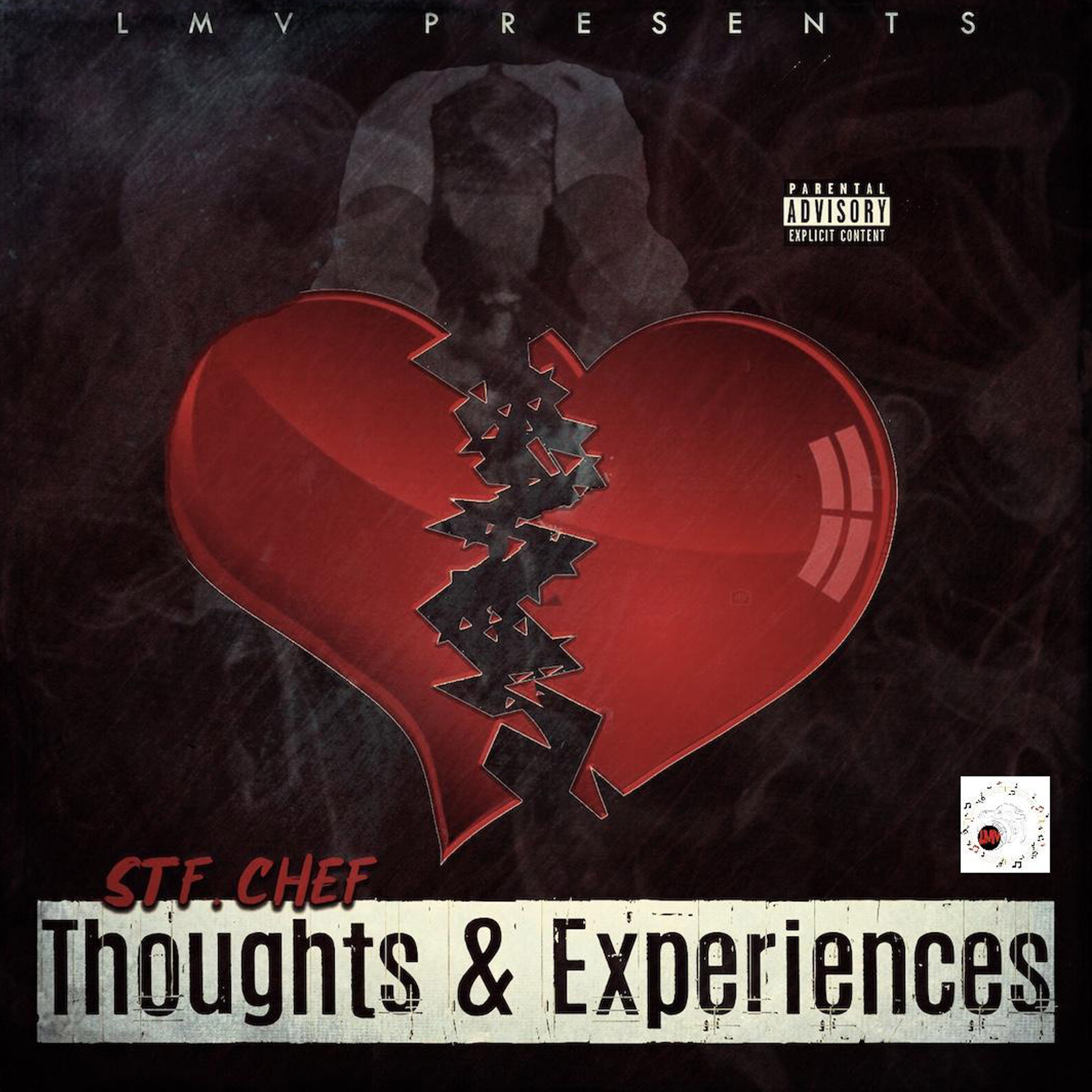 THOUGHTS & EXPERIENCES artwork