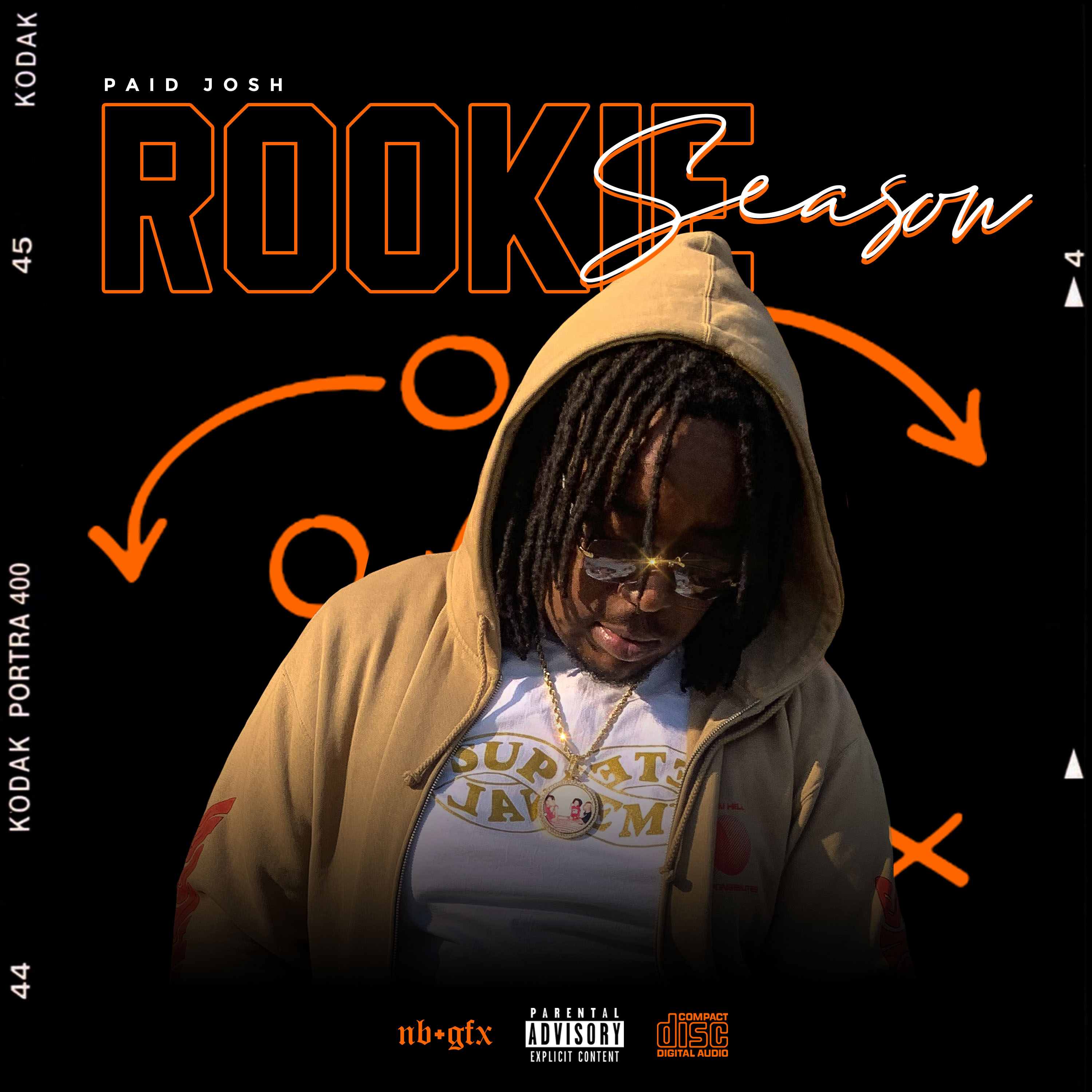 Rookie Of The Year artwork