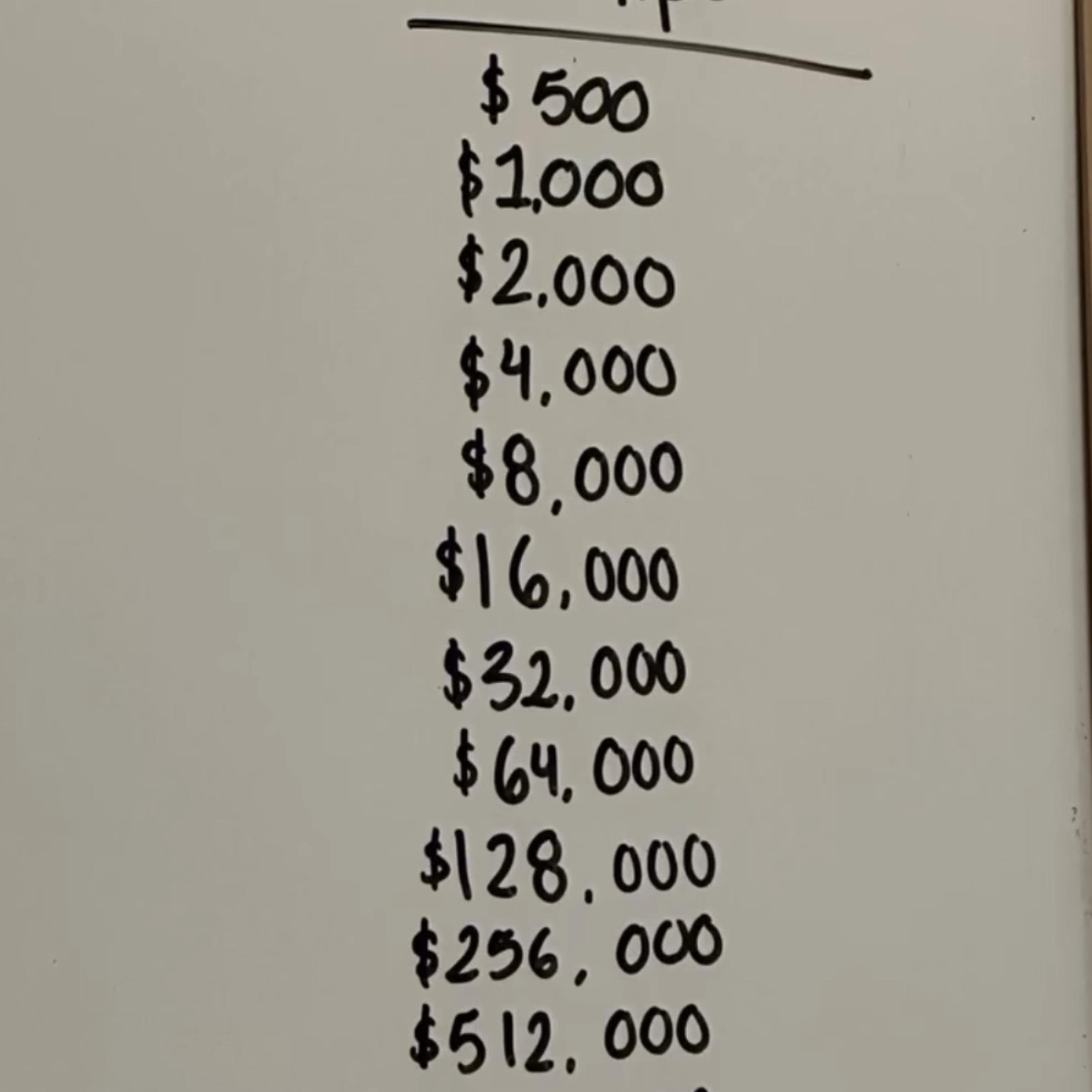 Rather get money artwork