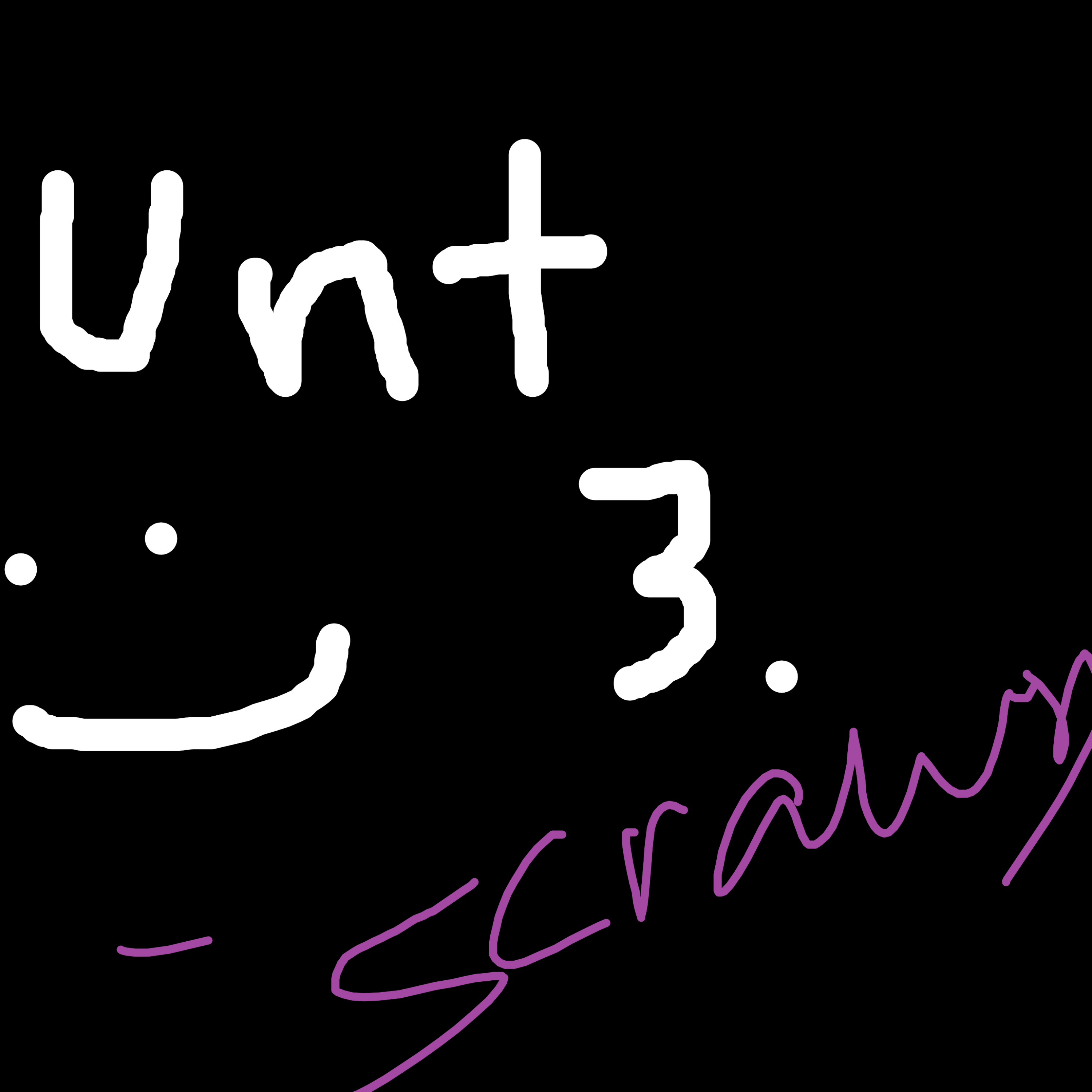 unt 3 artwork