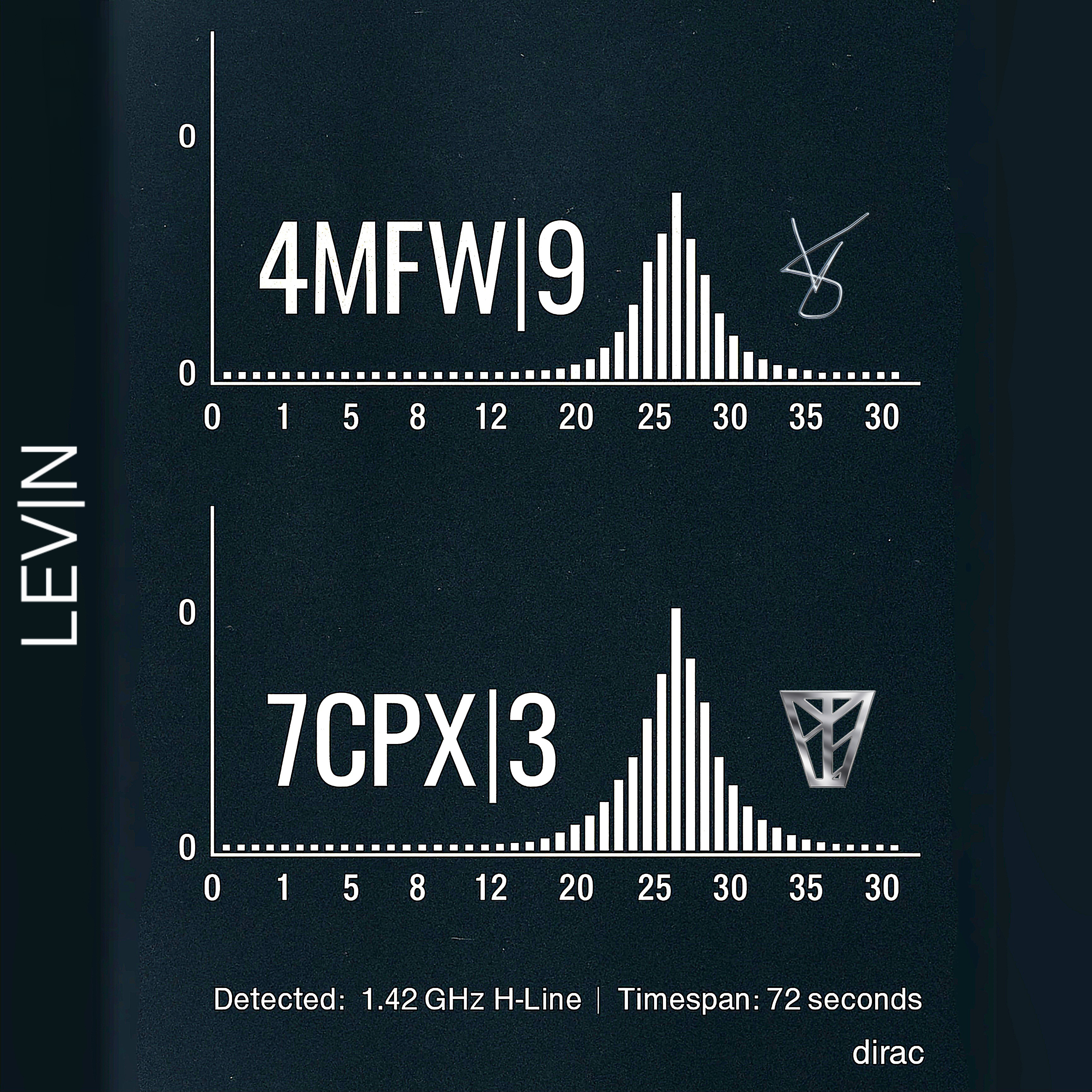 4MFW|9 \ 7CPX|3 artwork