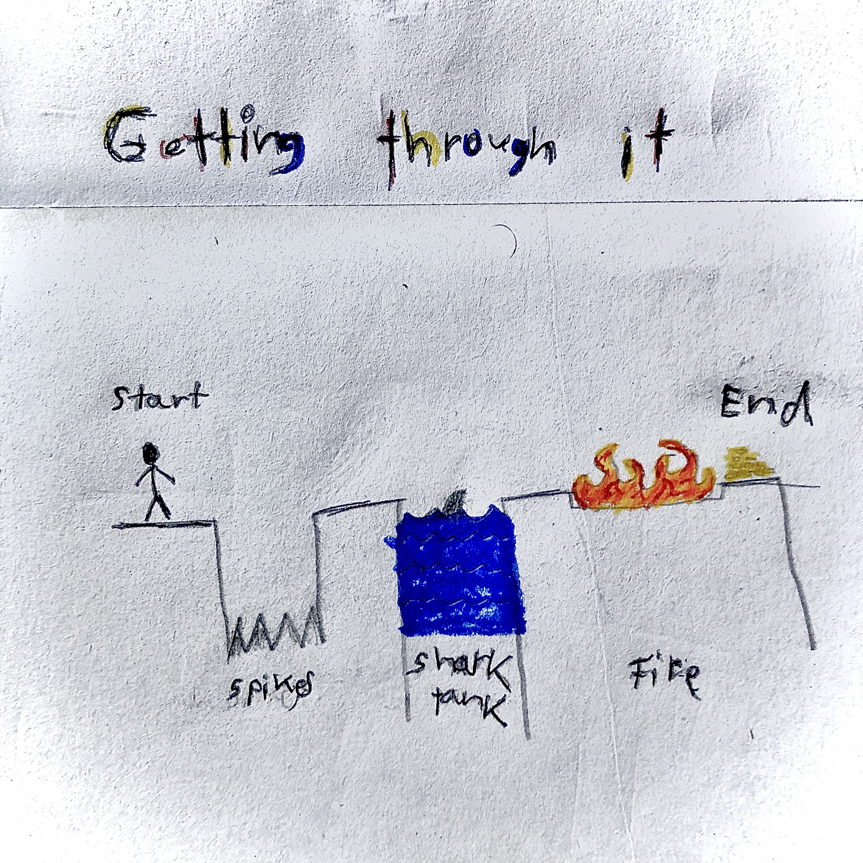 Getting Through It by Felix Keppy cover art