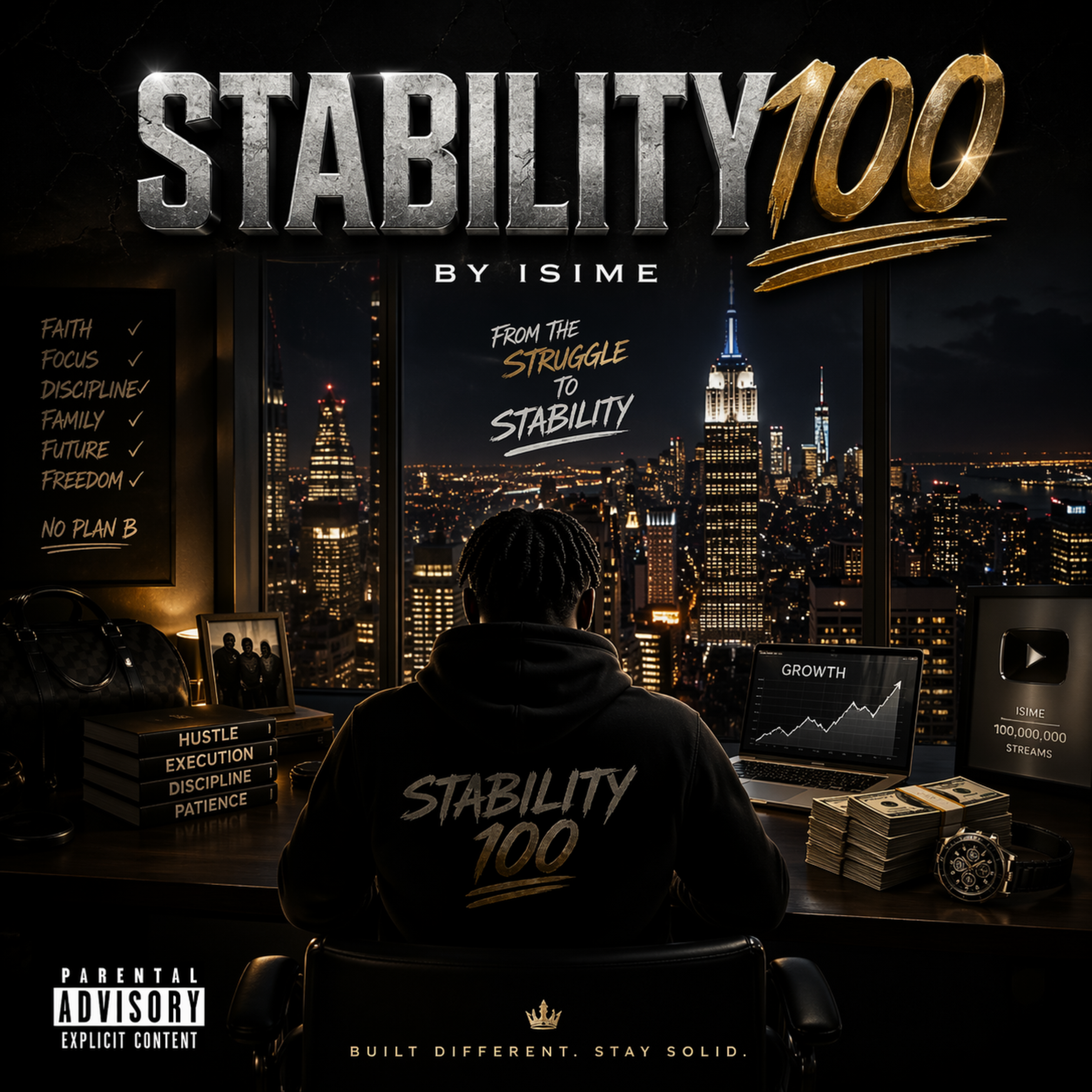Stability100 artwork