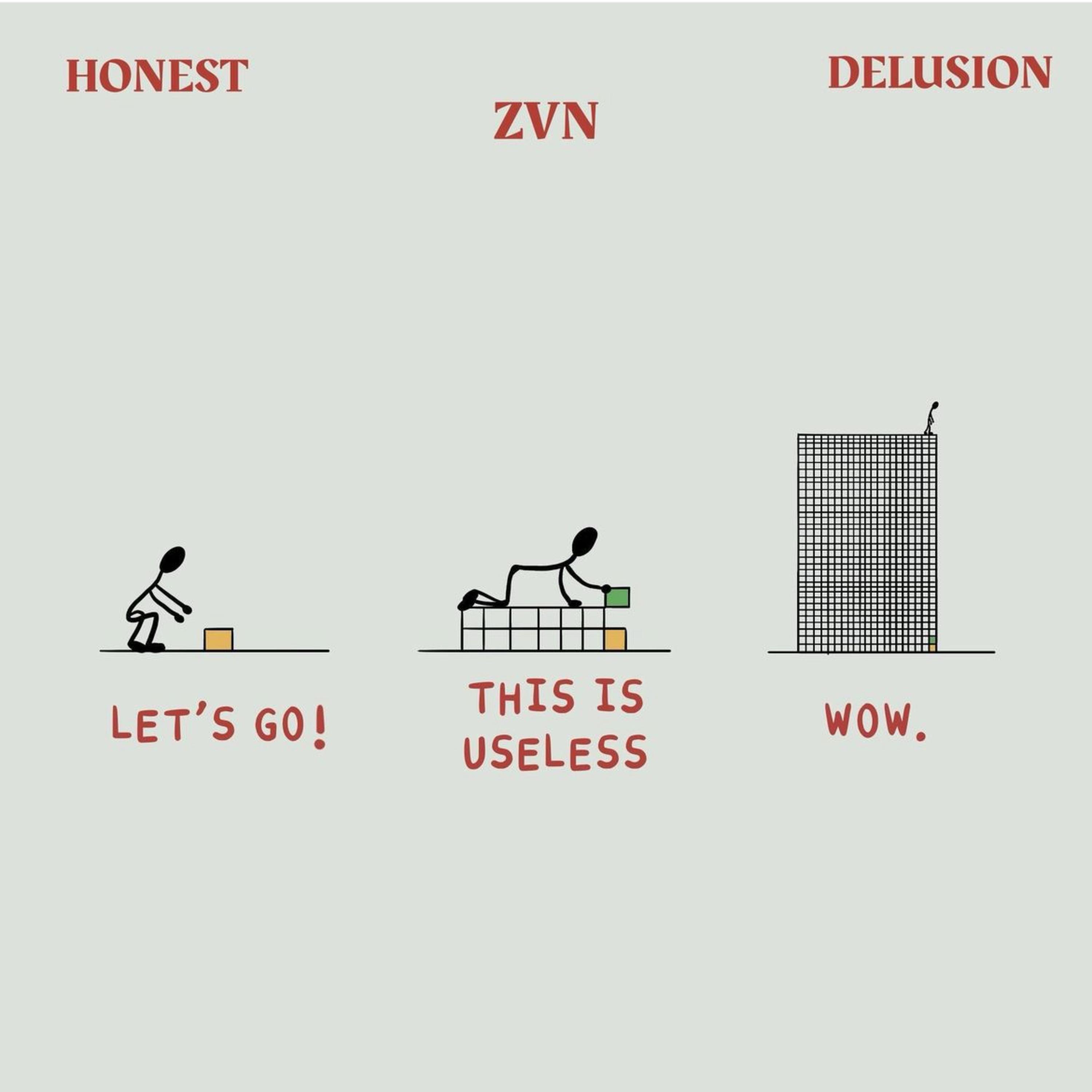 Honest Delusion by ZVN cover art