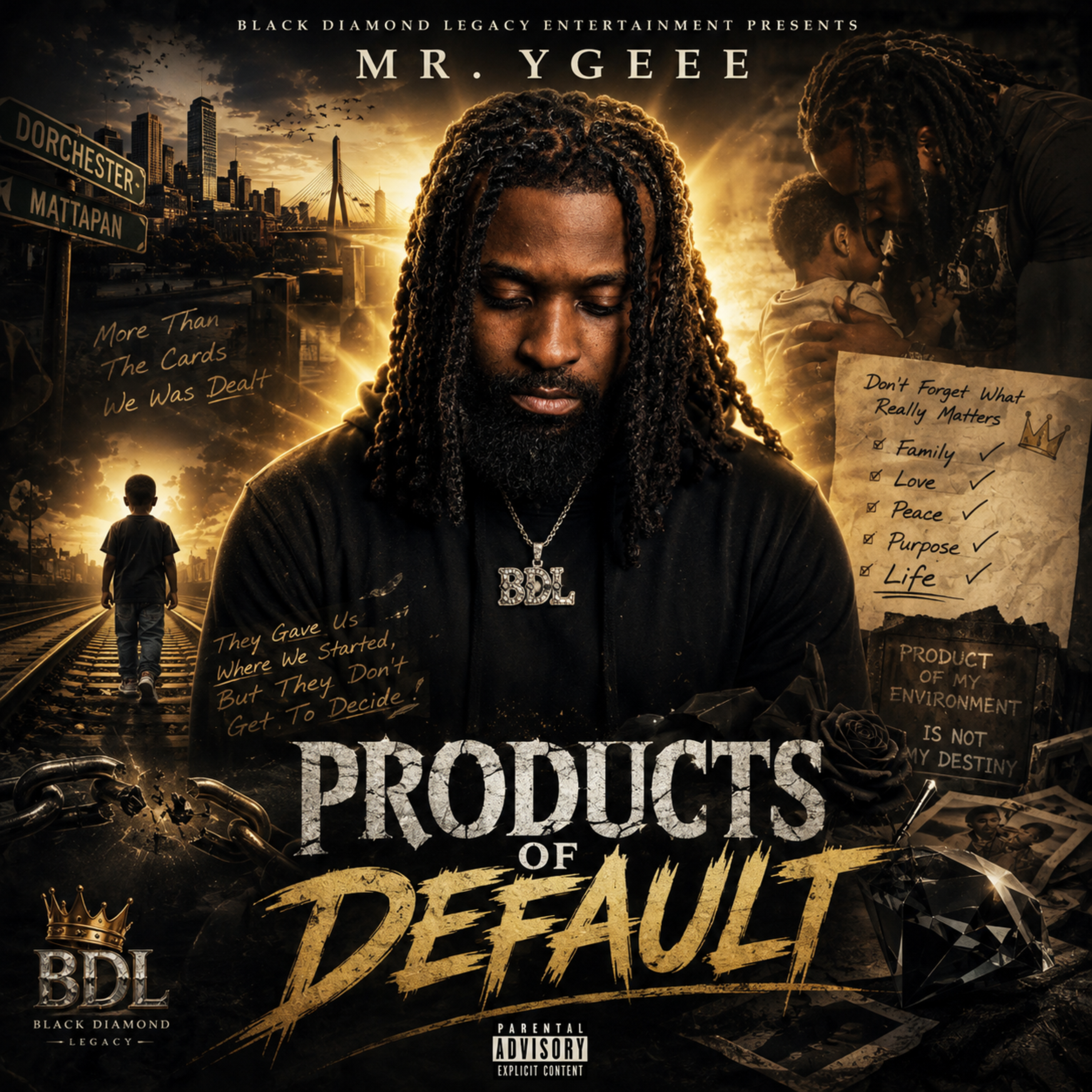 Products Of Default by Mr. YGeee cover art