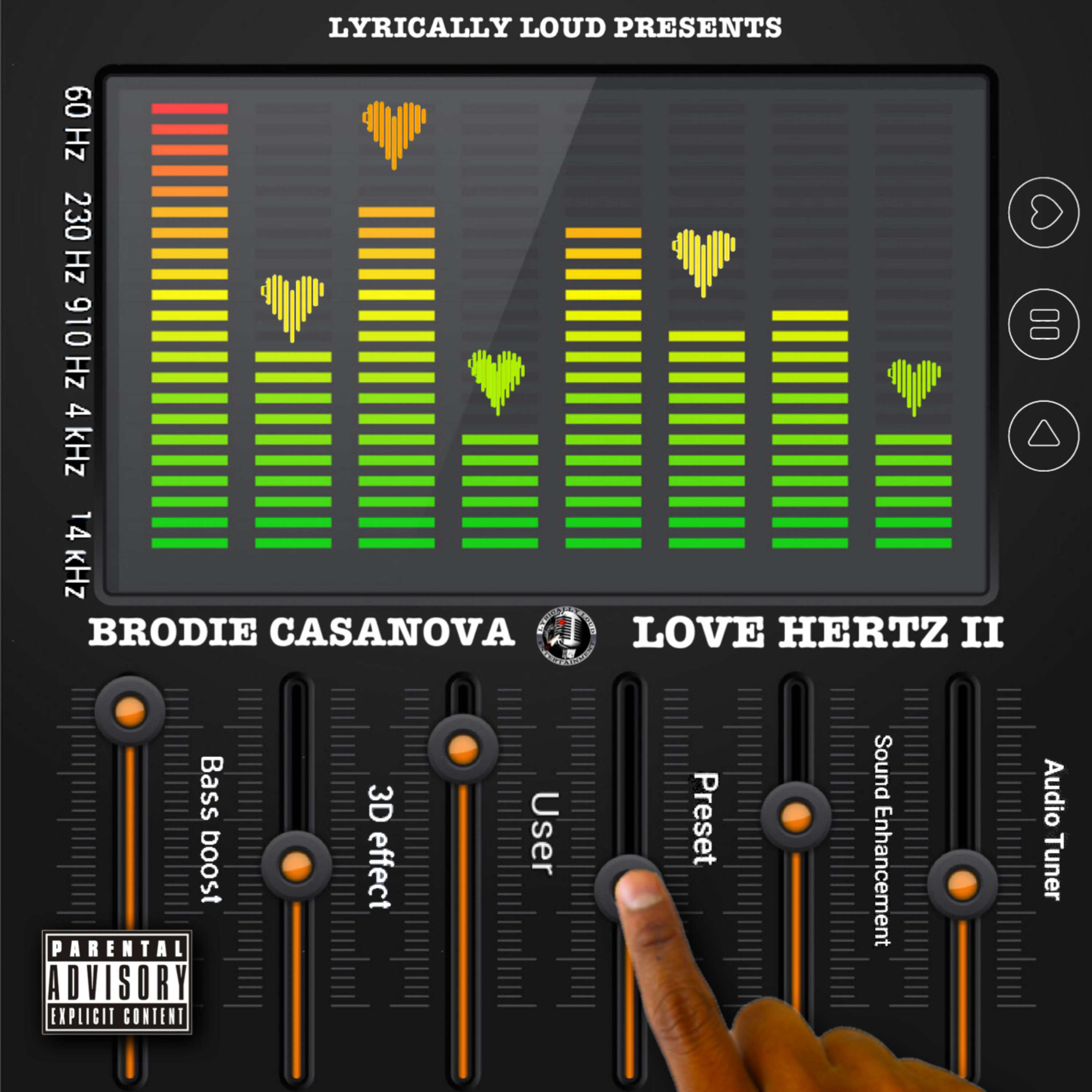 Love Hertz II artwork