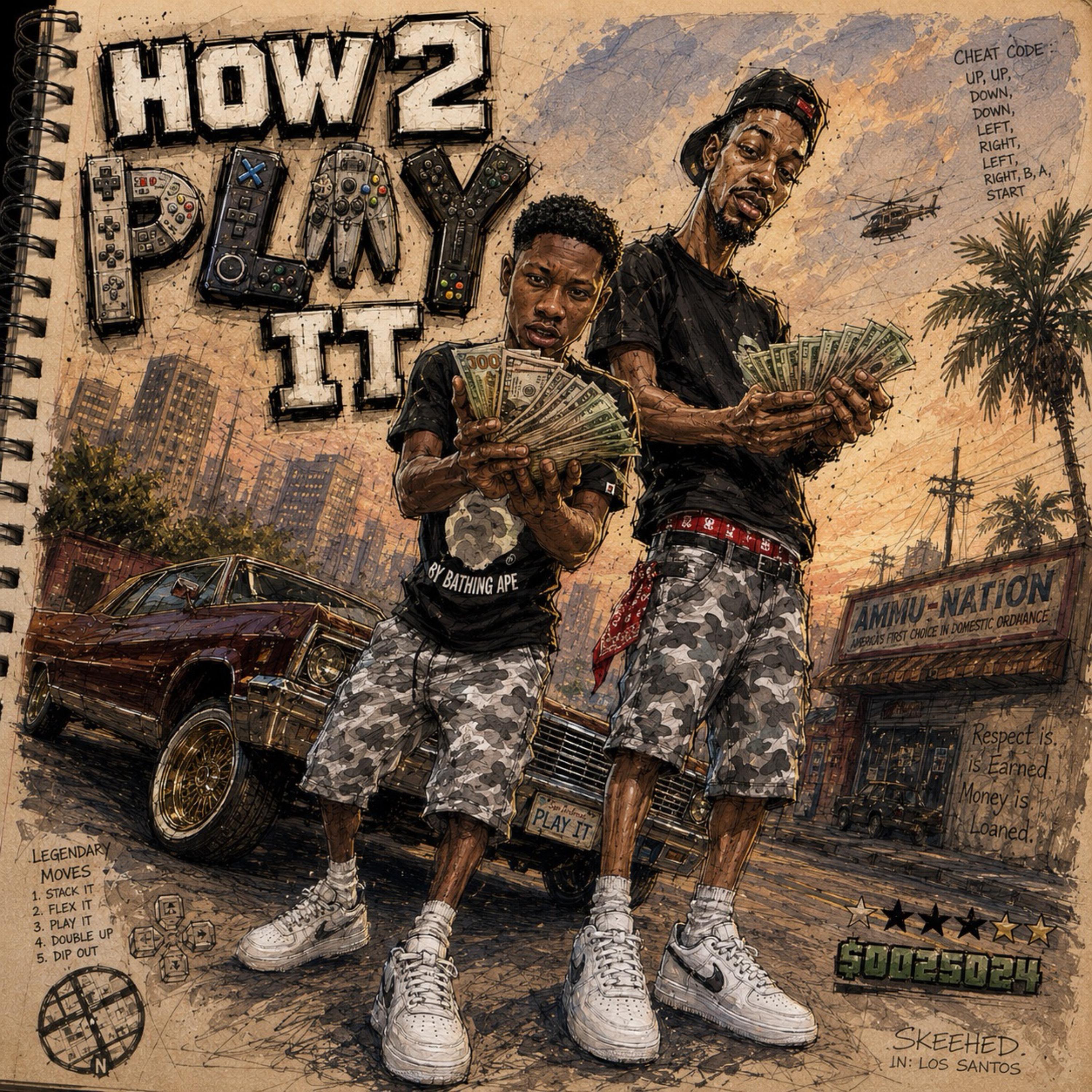 How 2 Play It by Rikko 1.0 cover art